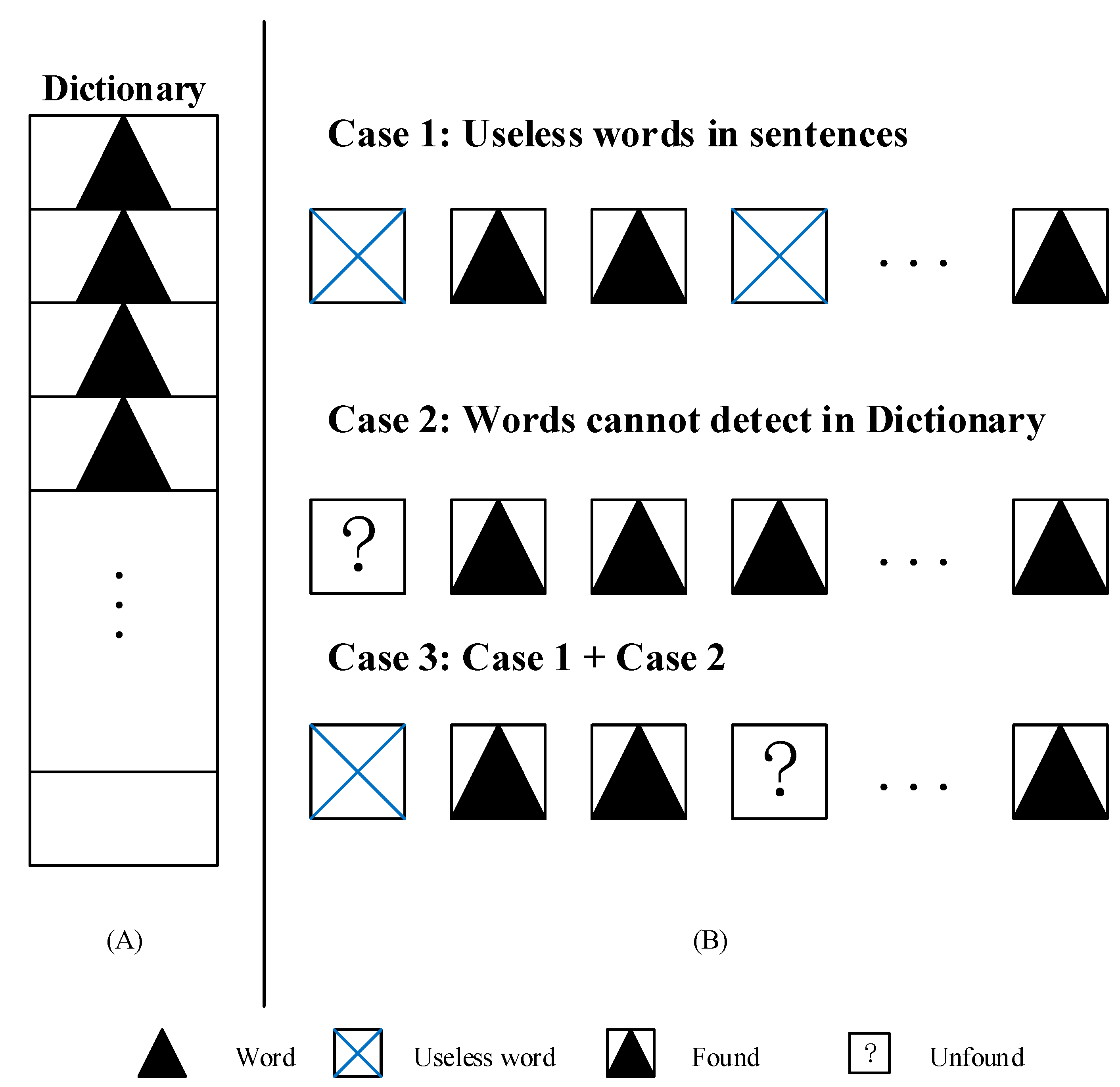 Energies 12 01908 g003 550