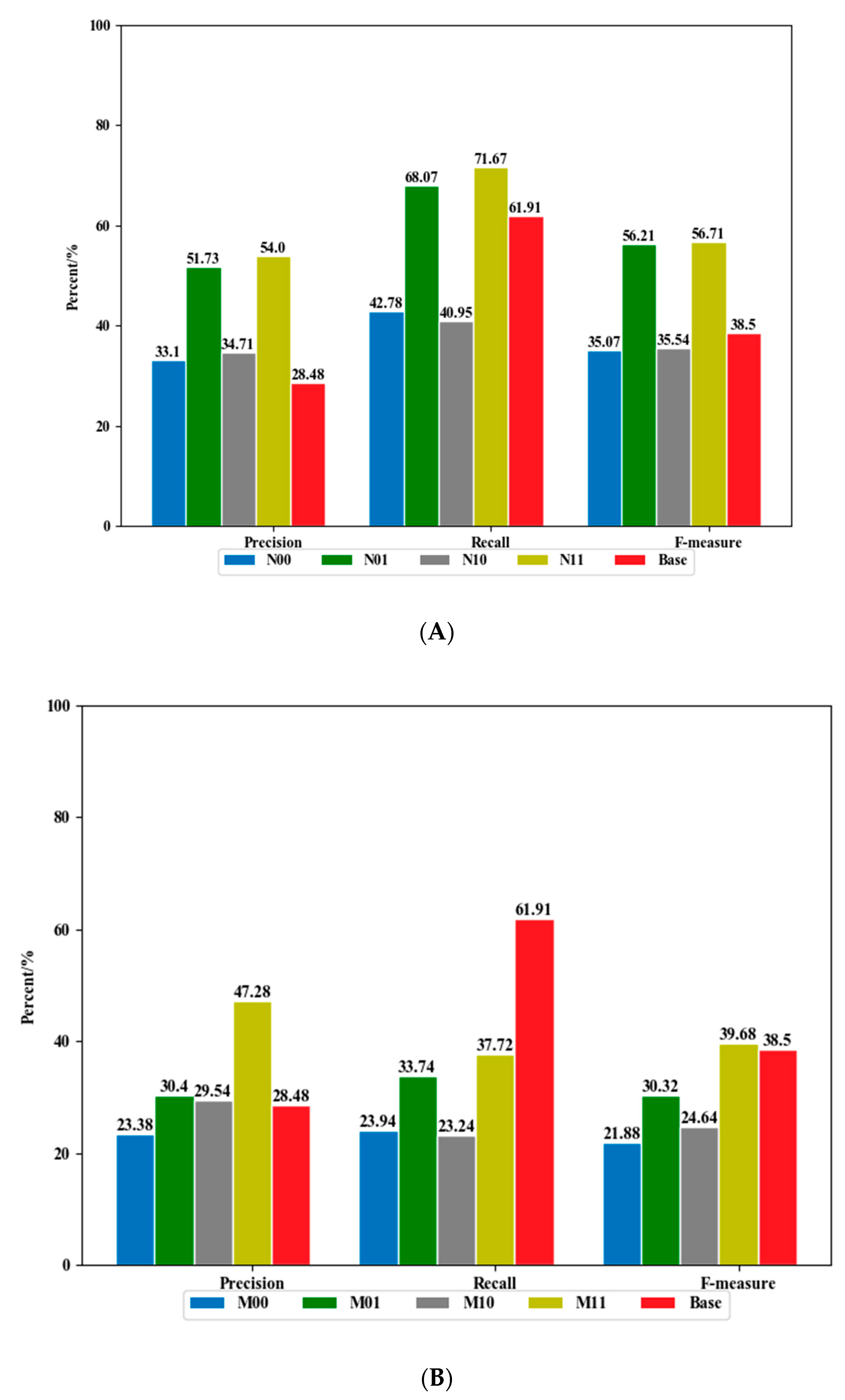 Energies 12 01908 g006a 550