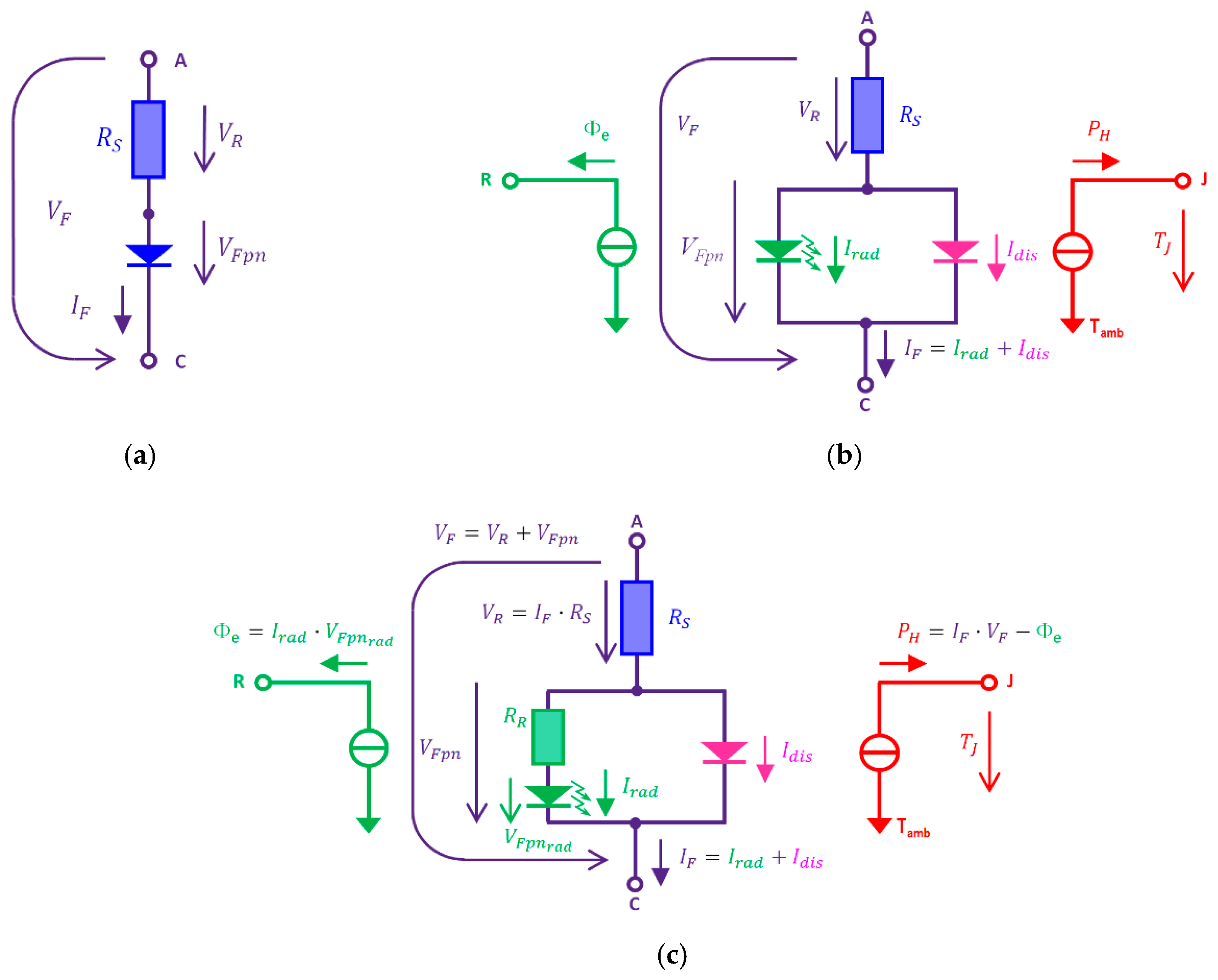 Energies 12 01909 g005 550