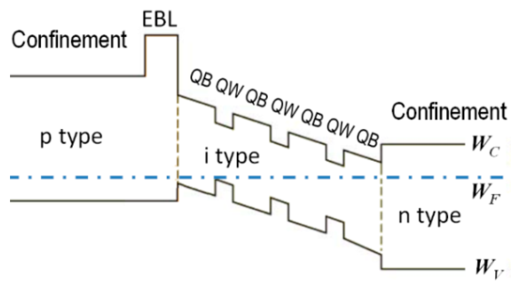 Energies 12 01909 g008 550