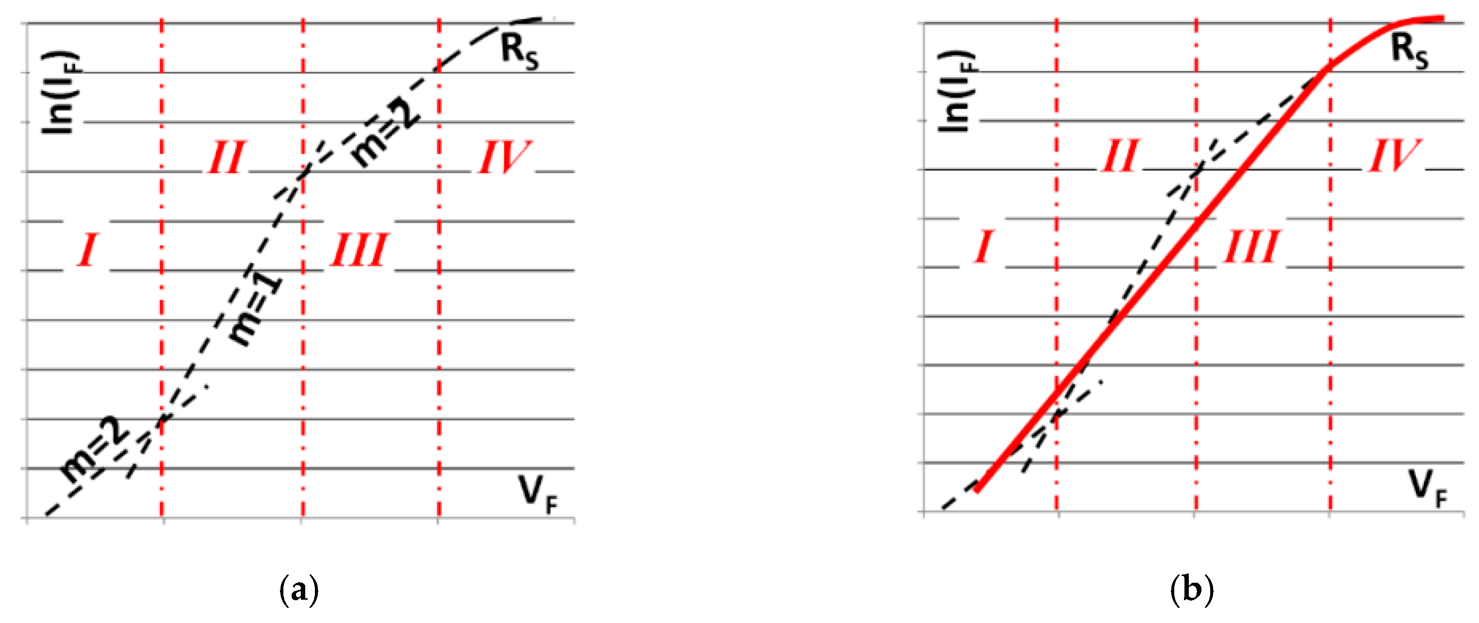 Energies 12 01909 g009 550