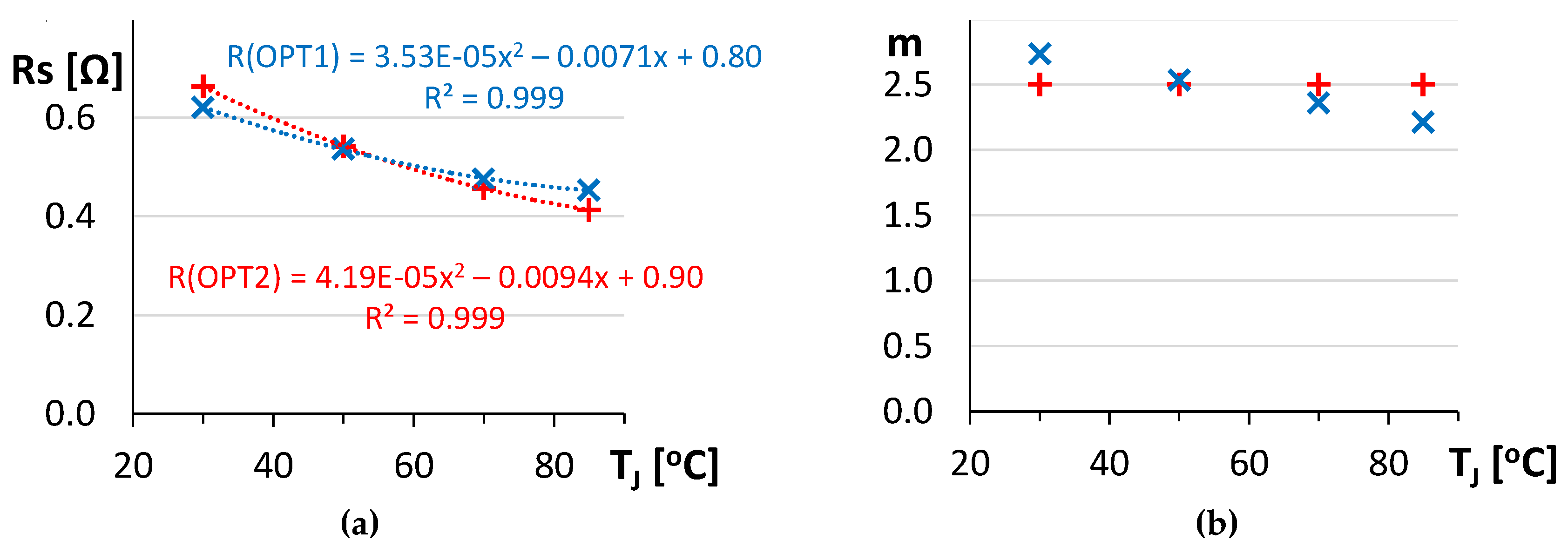 Energies 12 01909 g011 550