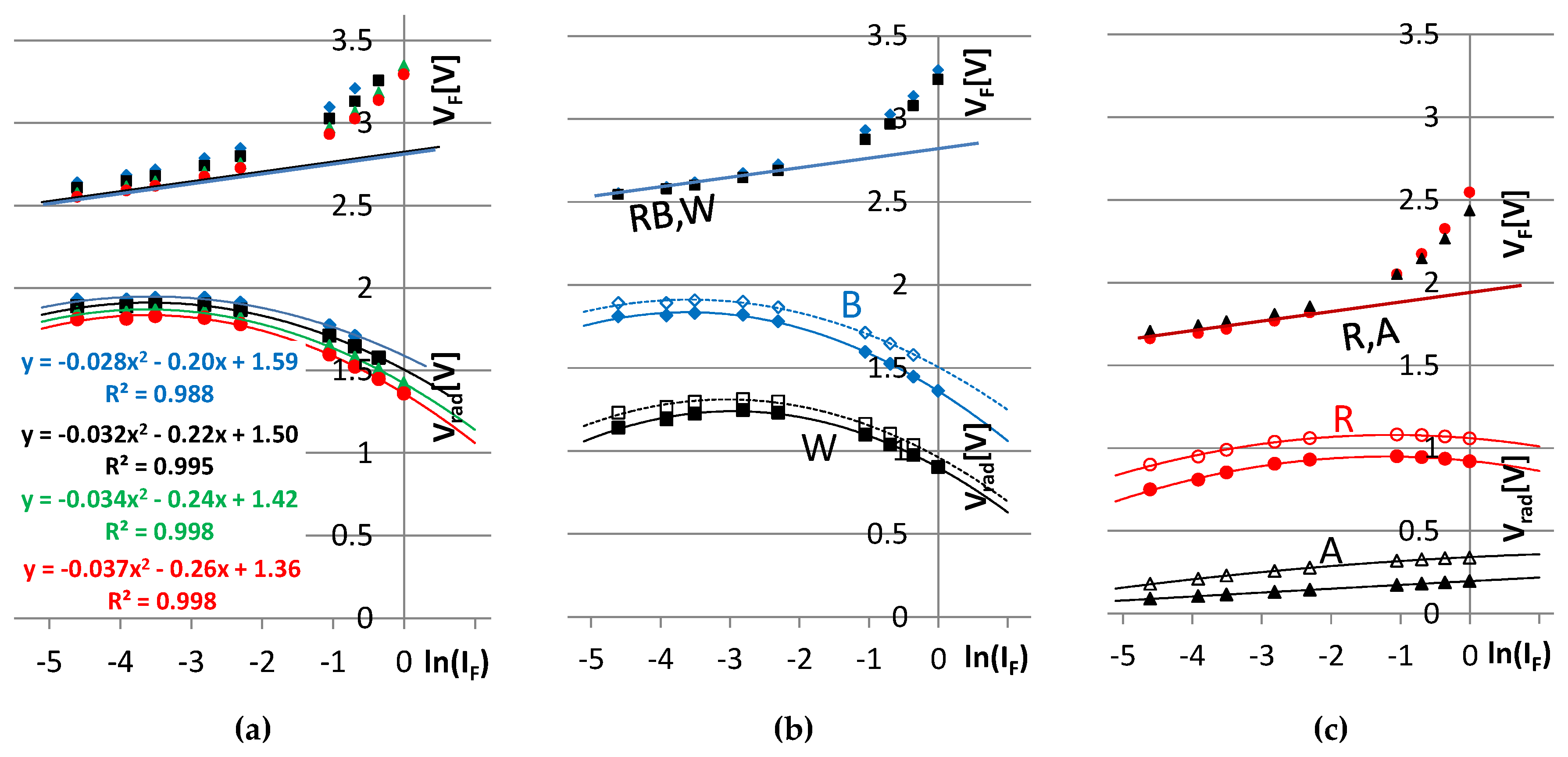 Energies 12 01909 g014 550