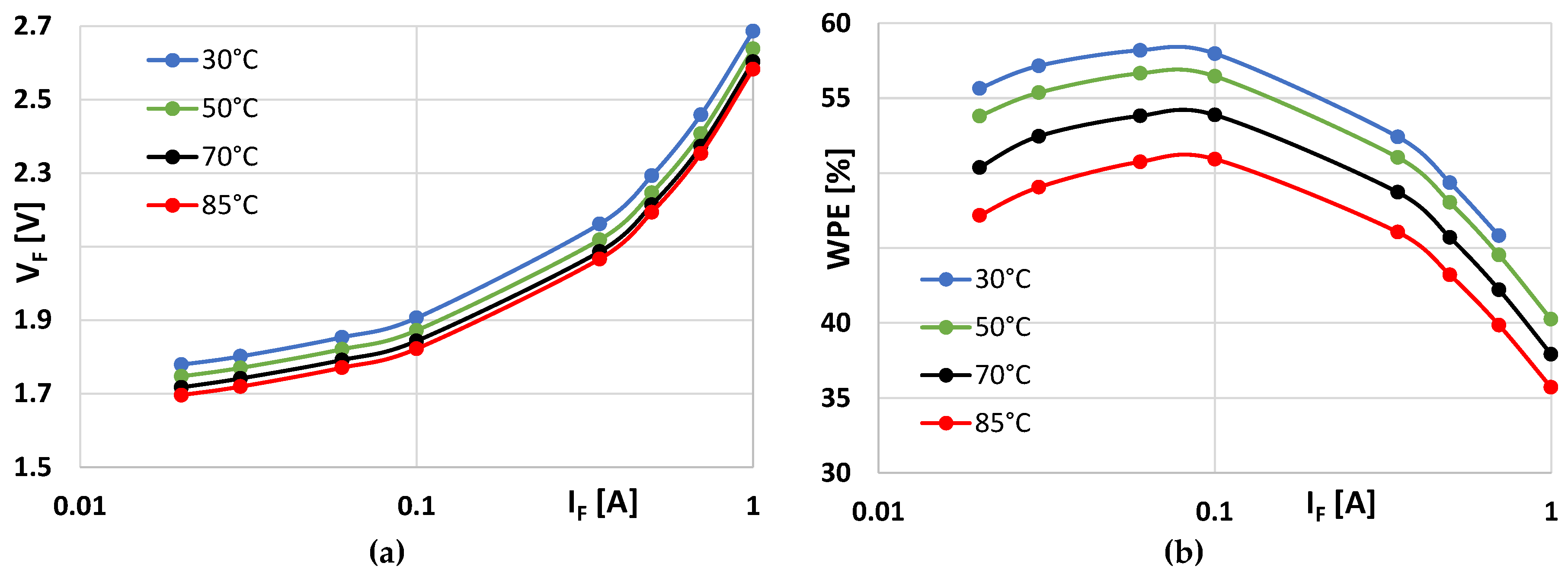 Energies 12 01909 g016 550