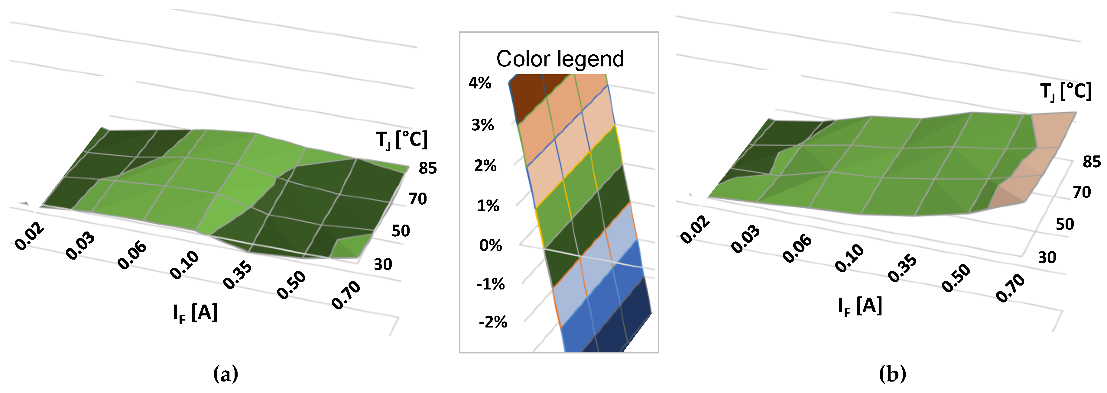Energies 12 01909 g017 550