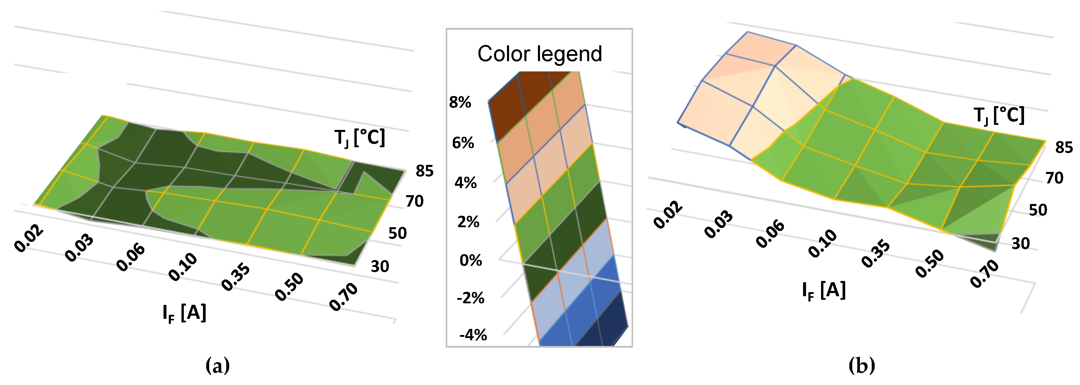 Energies 12 01909 g018 550