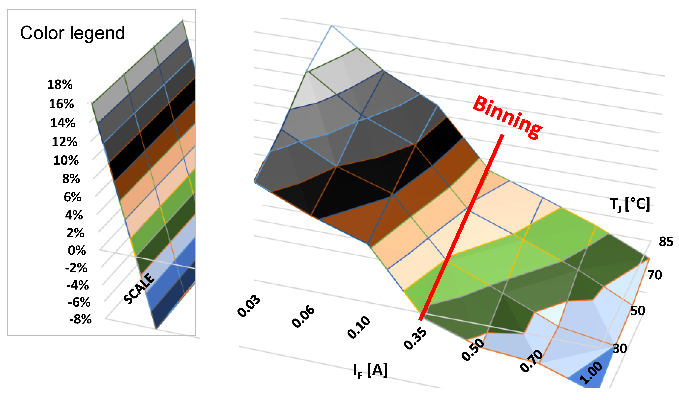 Energies 12 01909 g020 550