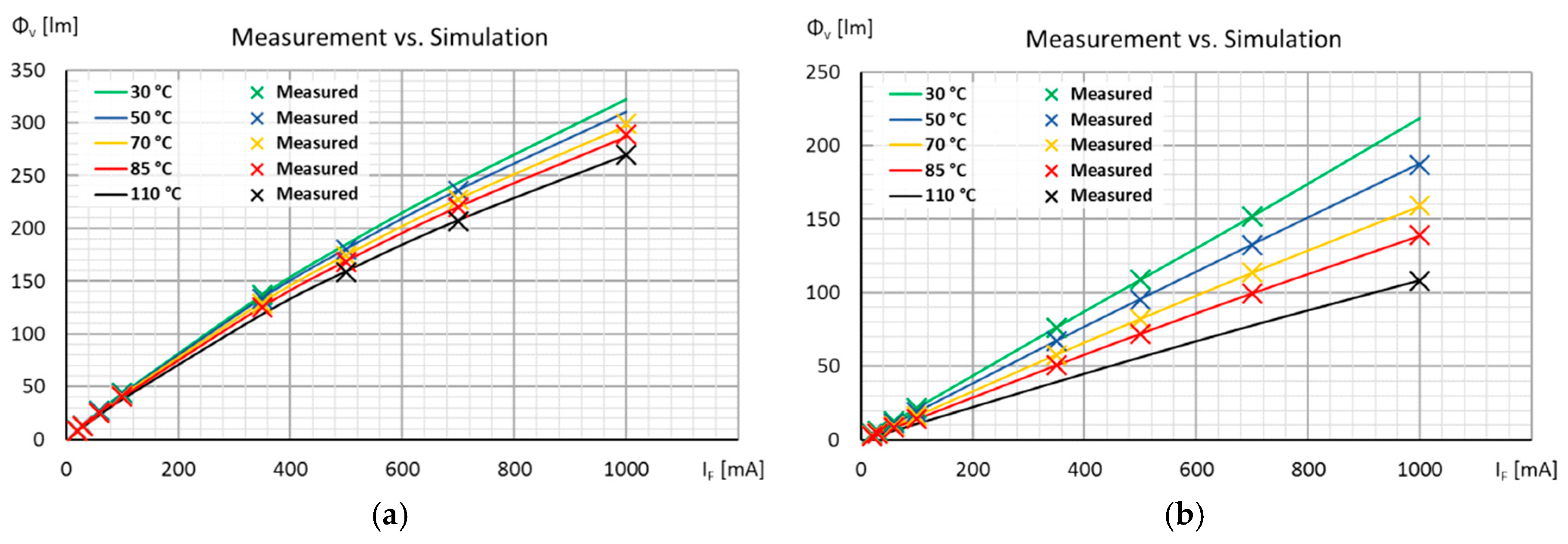 Energies 12 01909 g025 550