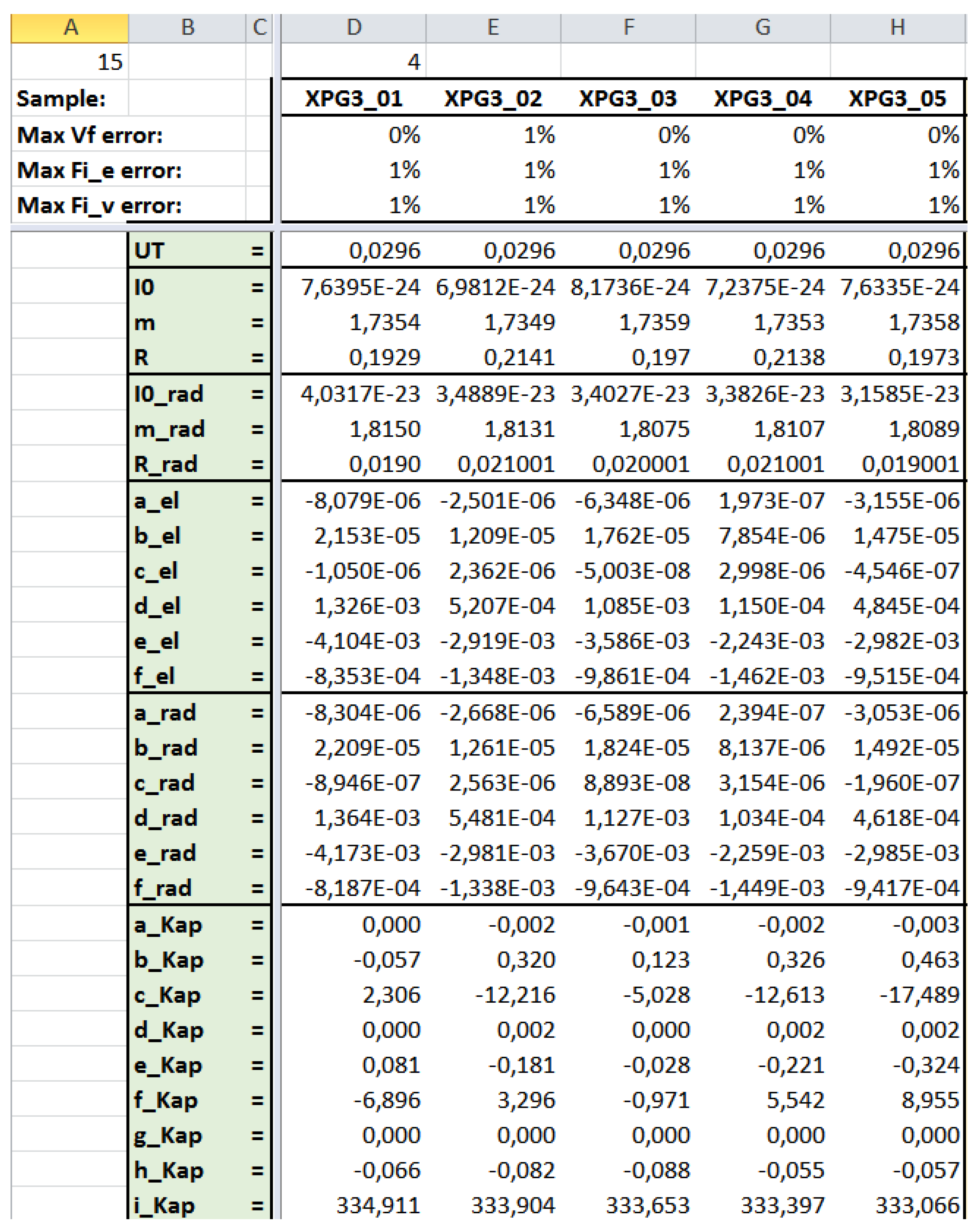 Energies 12 01909 g026 550