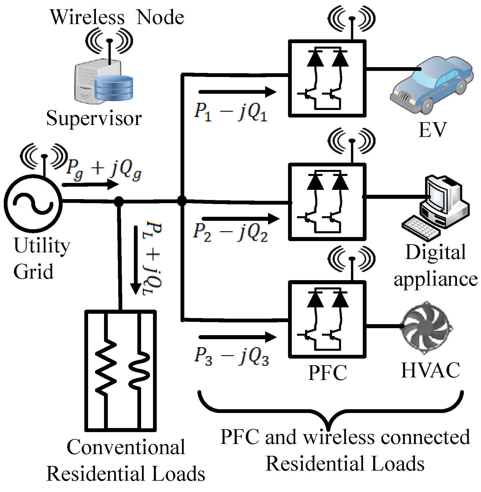 Energies 12 01911 g001