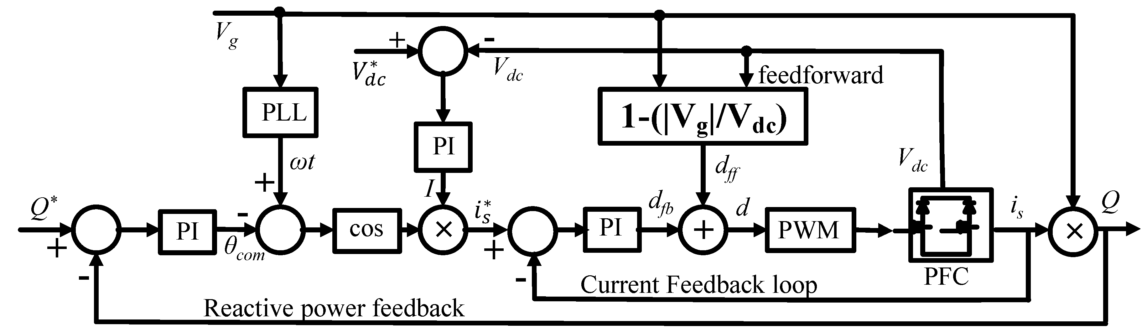 Energies 12 01911 g003