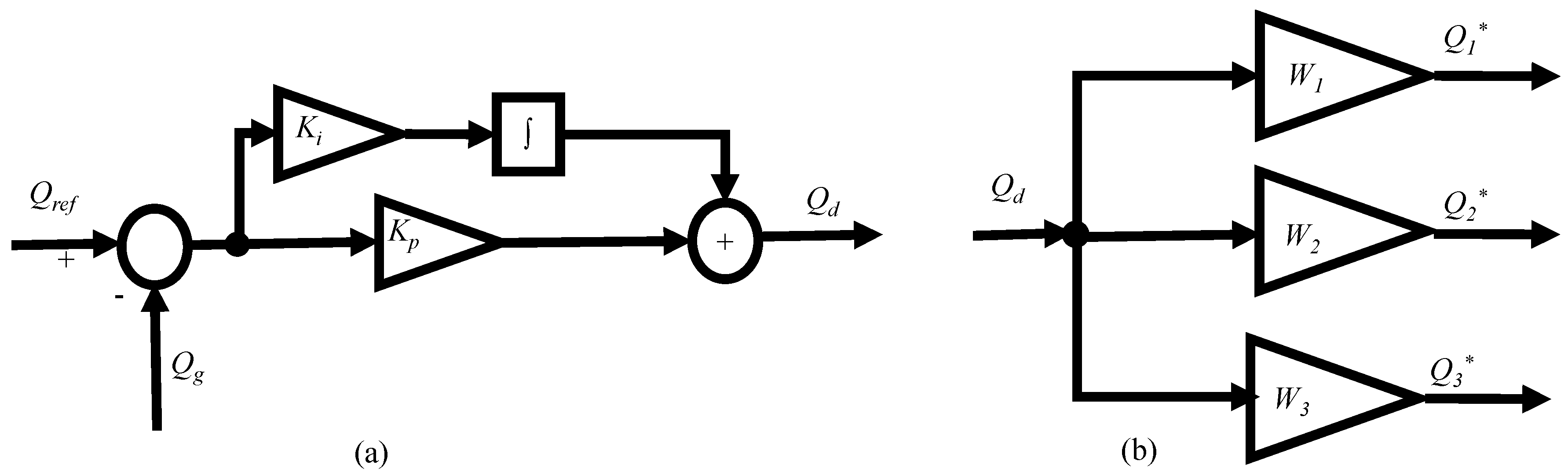 Energies 12 01911 g008
