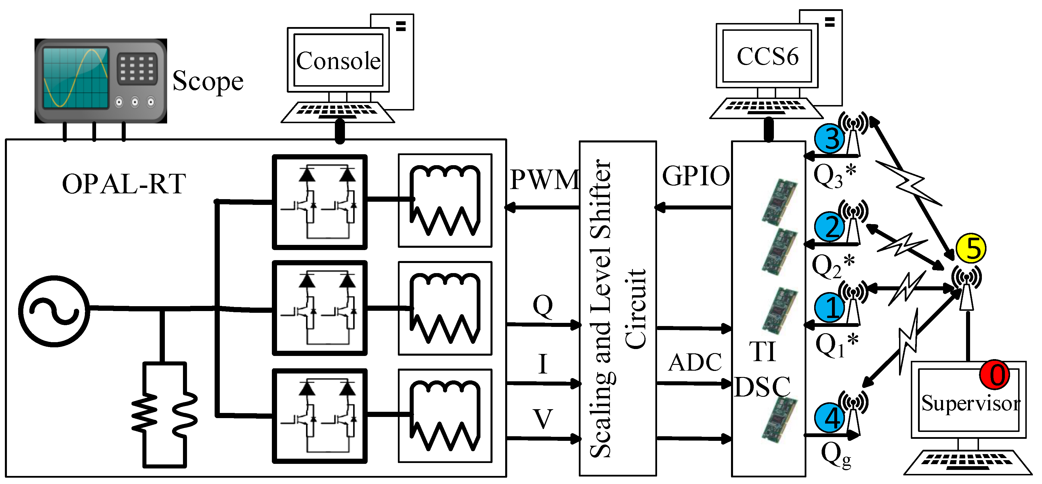 Energies 12 01911 g009