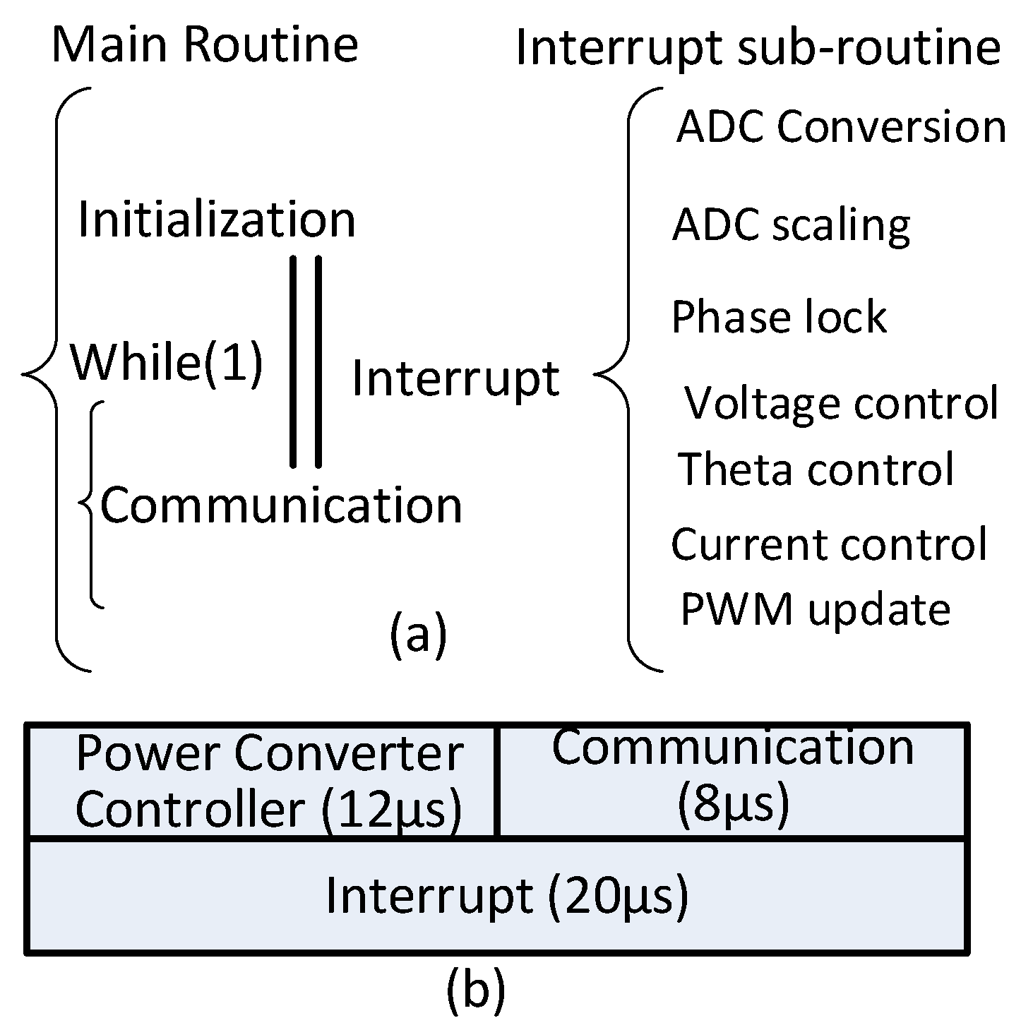 Energies 12 01911 g013