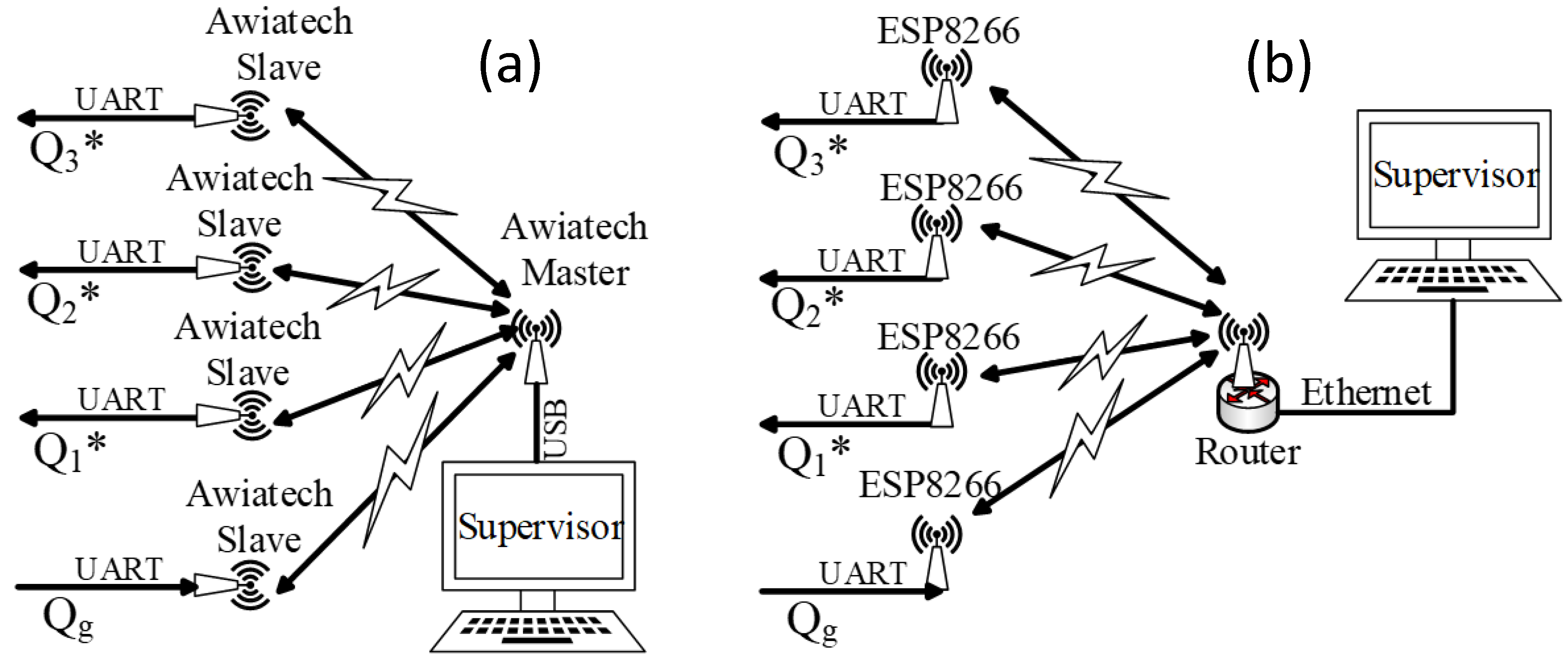 Energies 12 01911 g015