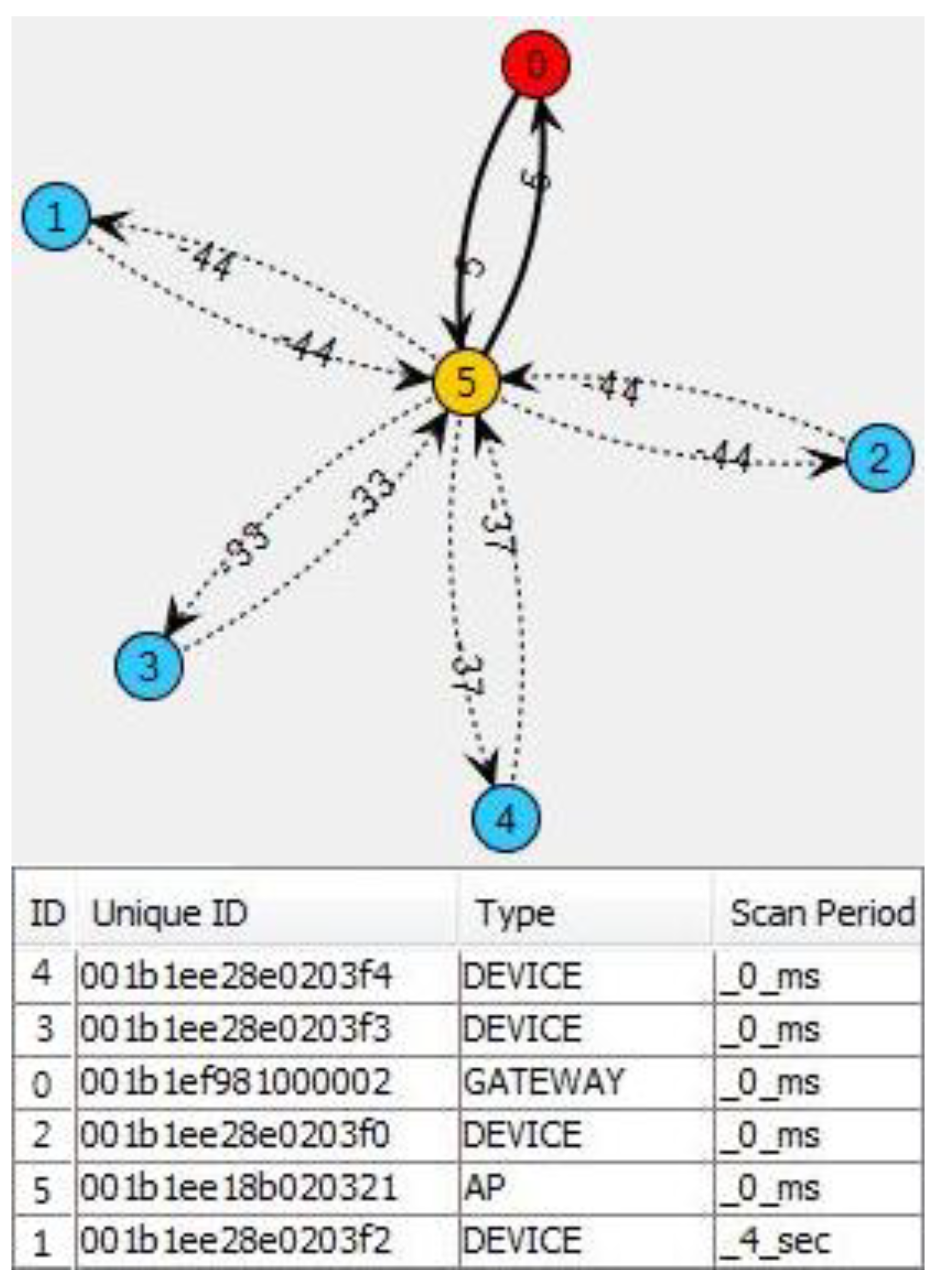 Energies 12 01911 g016
