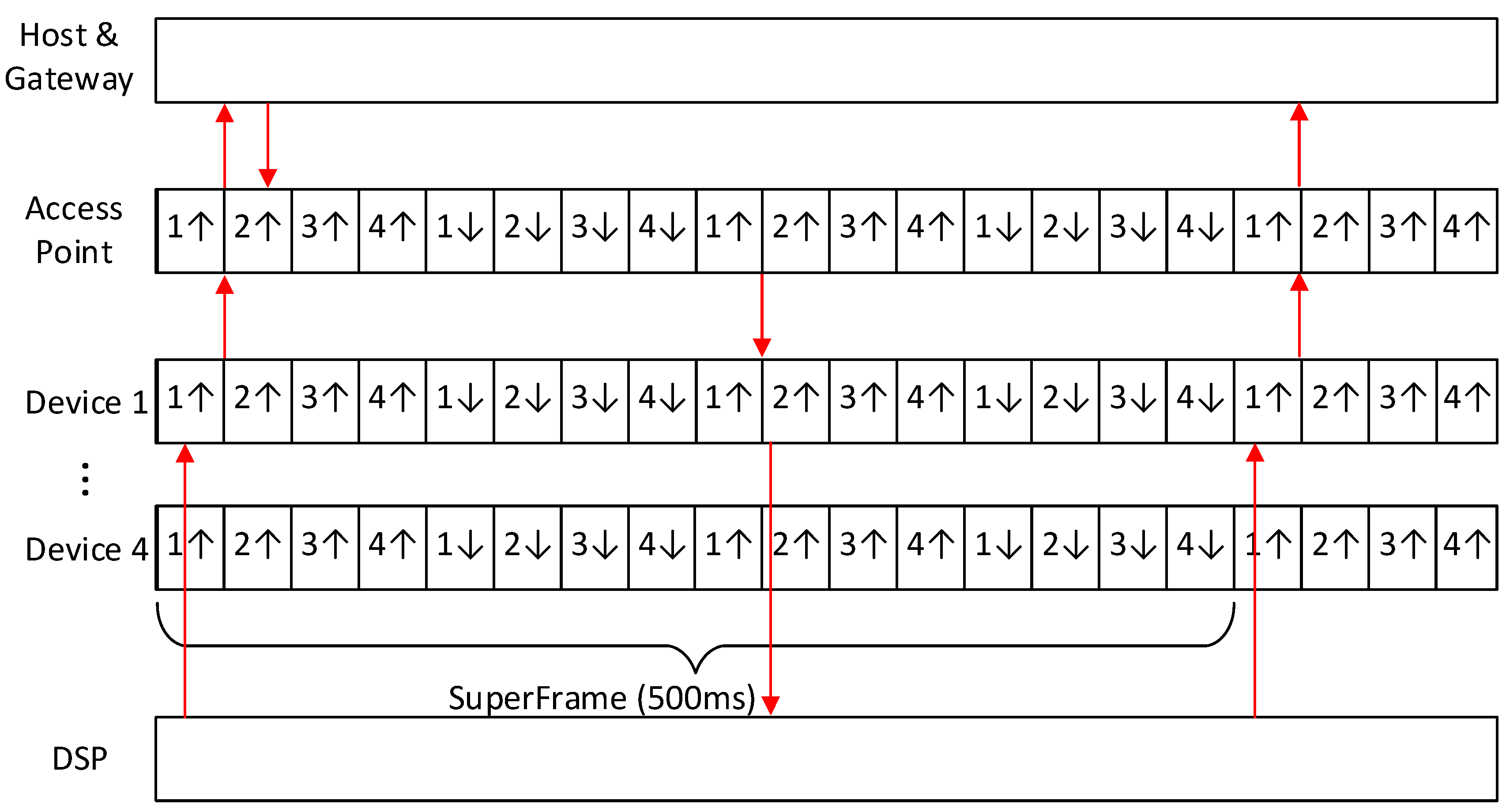 Energies 12 01911 g017