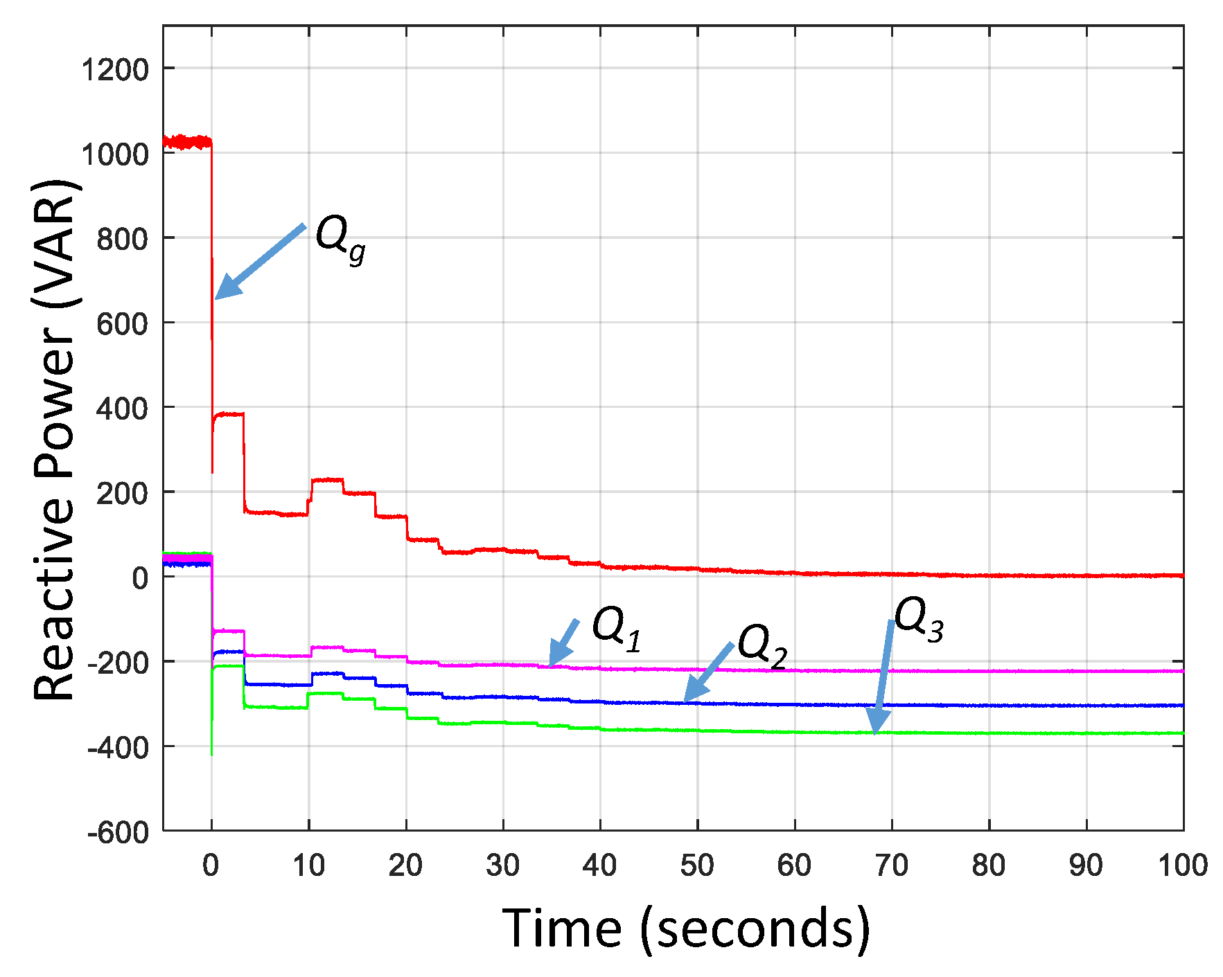 Energies 12 01911 g019