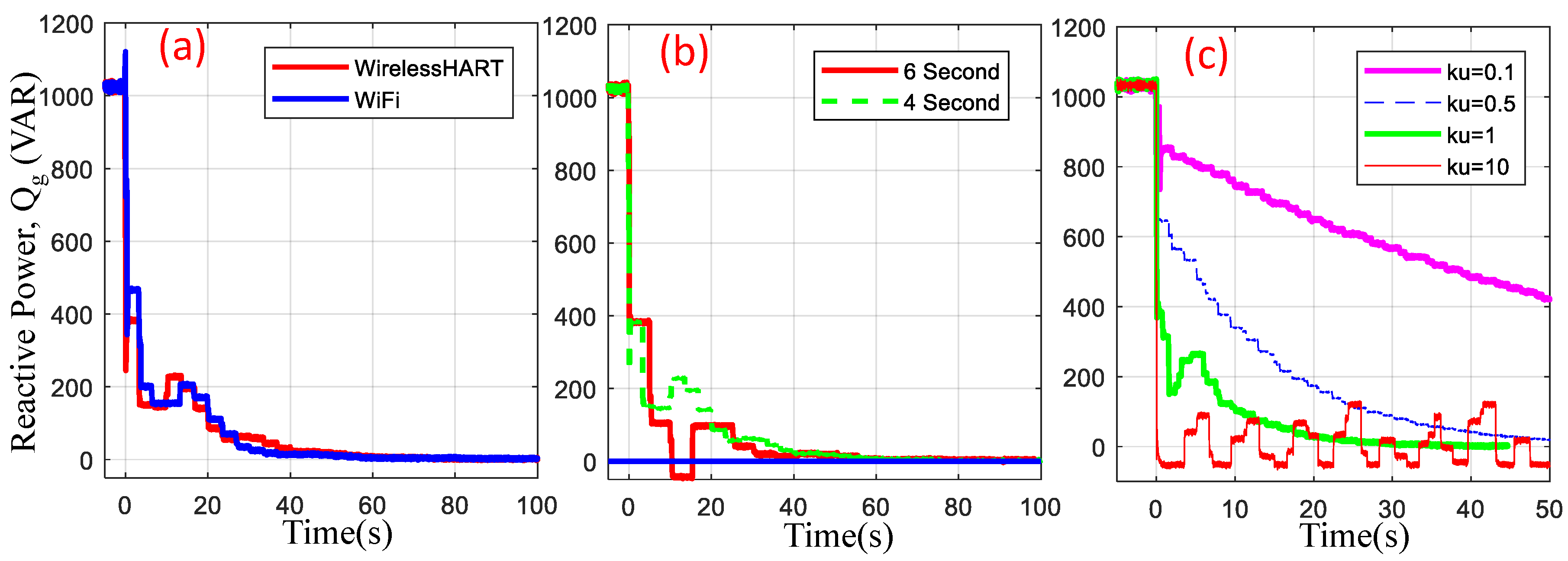 Energies 12 01911 g020