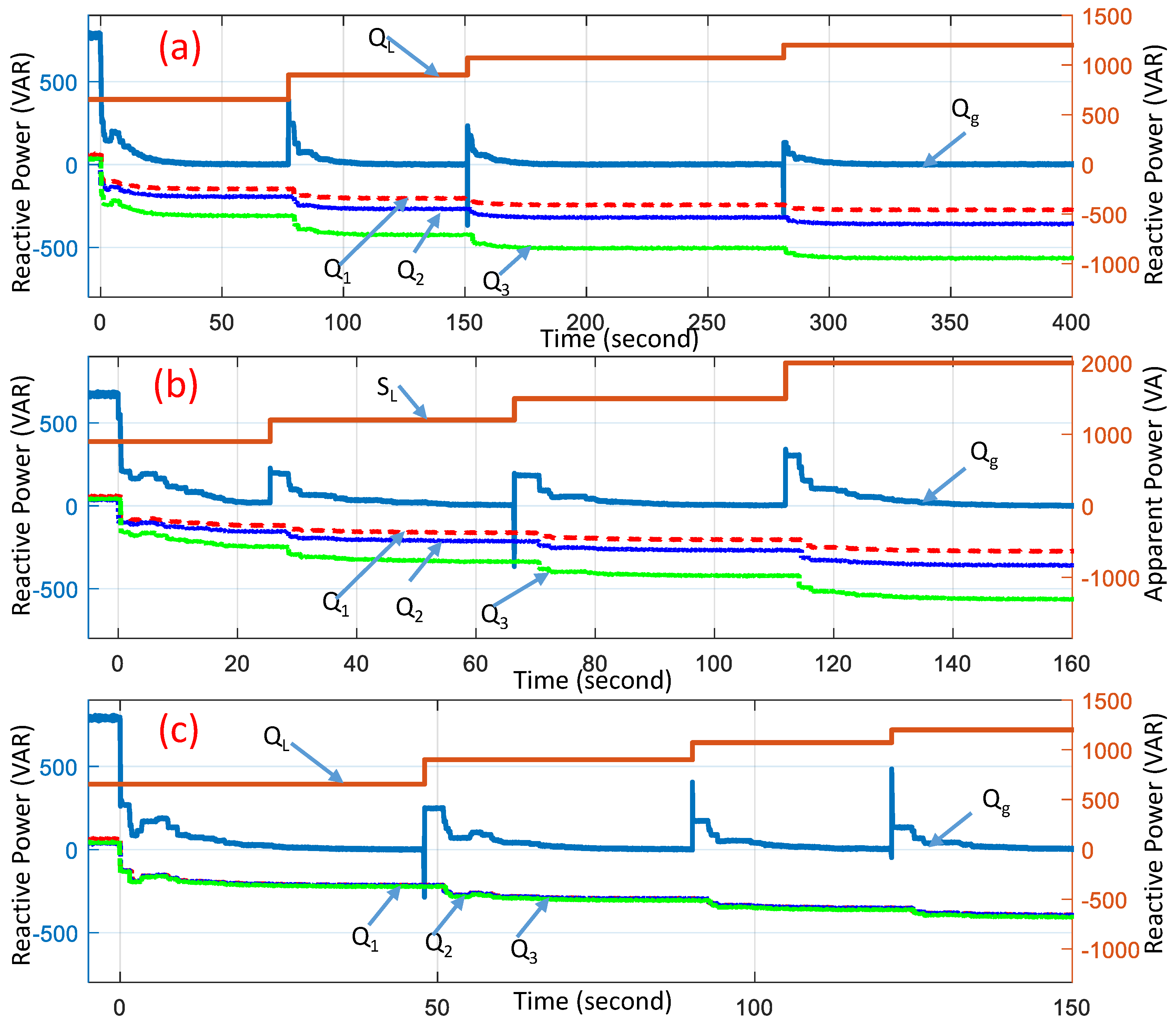 Energies 12 01911 g021