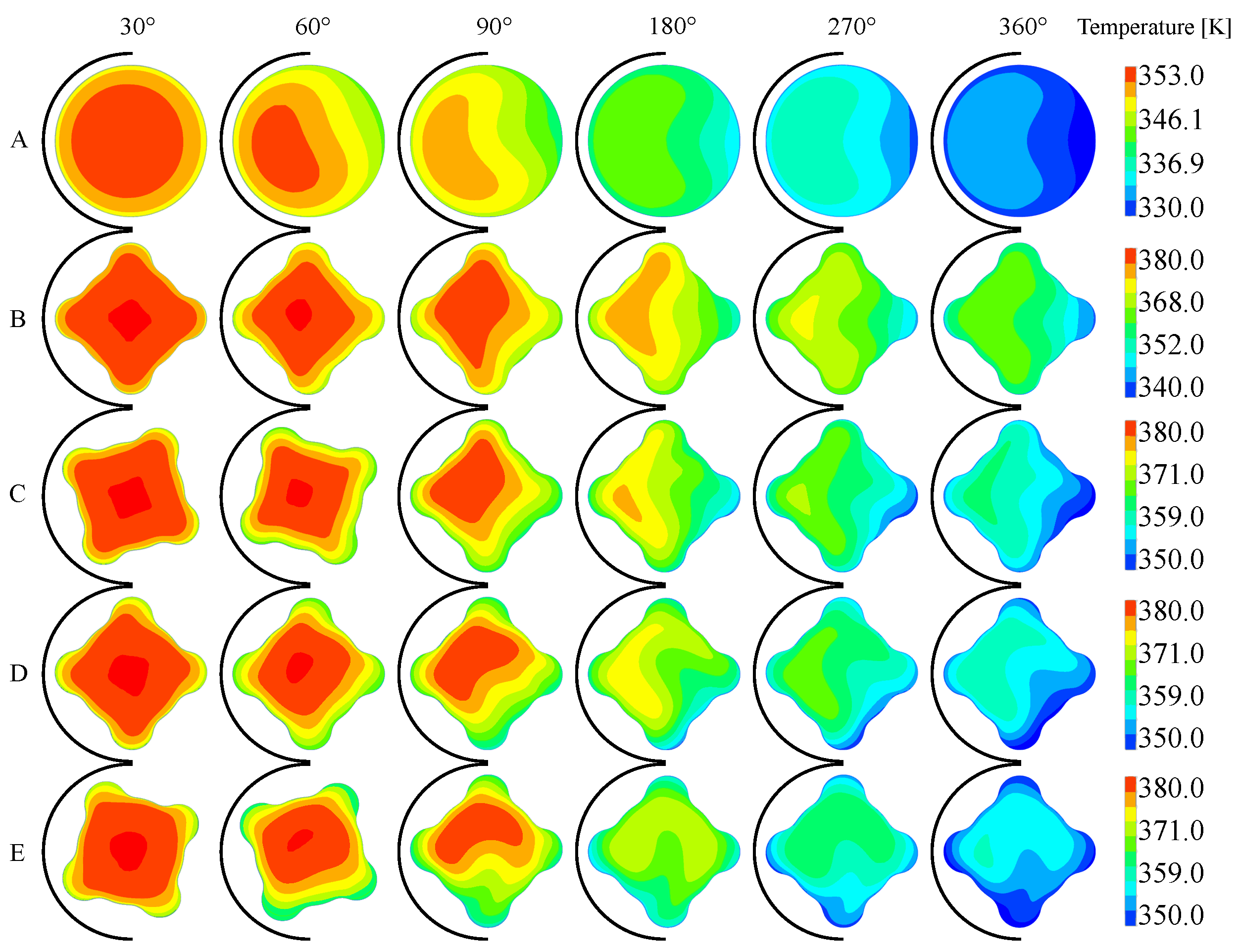 Energies 12 01912 g008