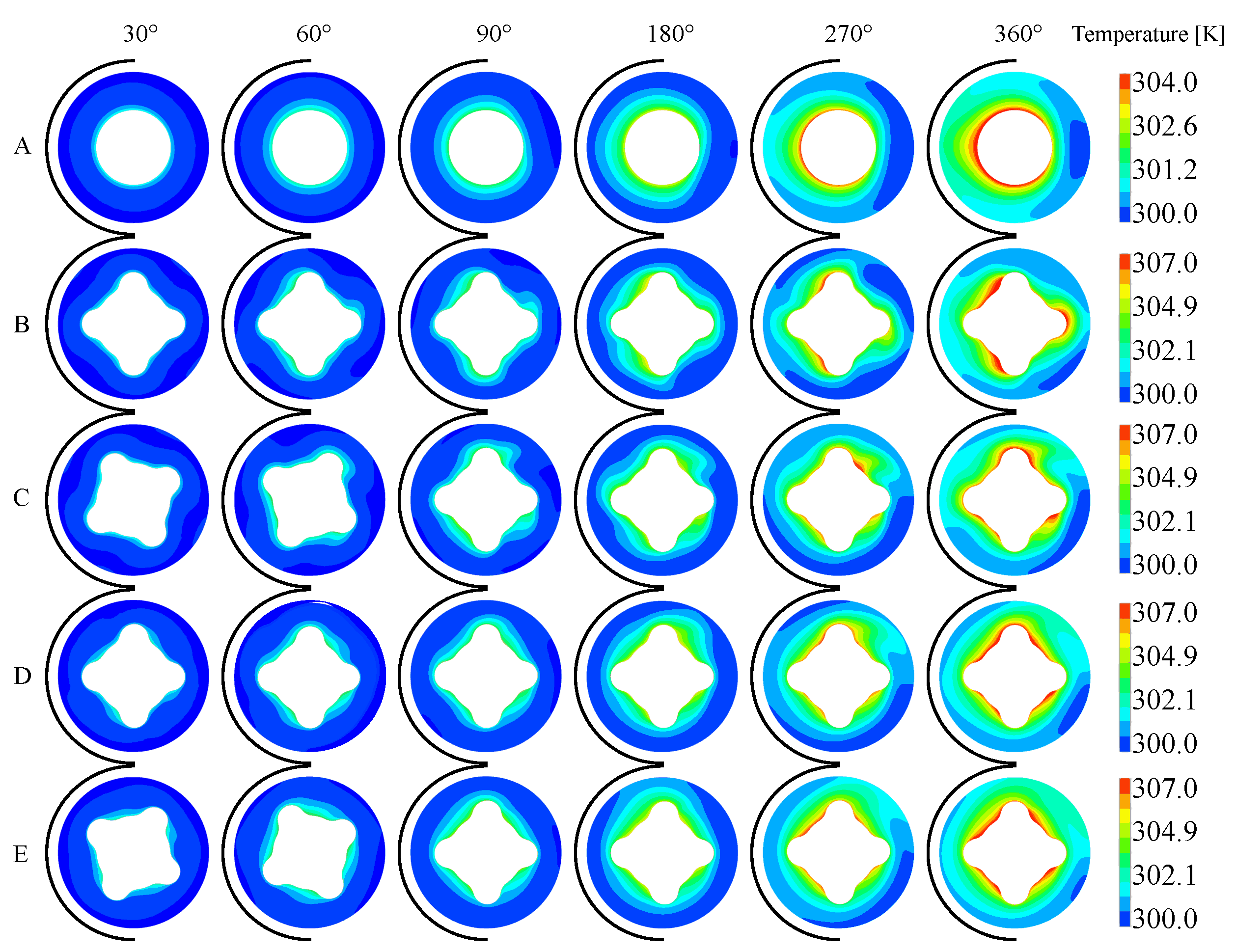 Energies 12 01912 g010
