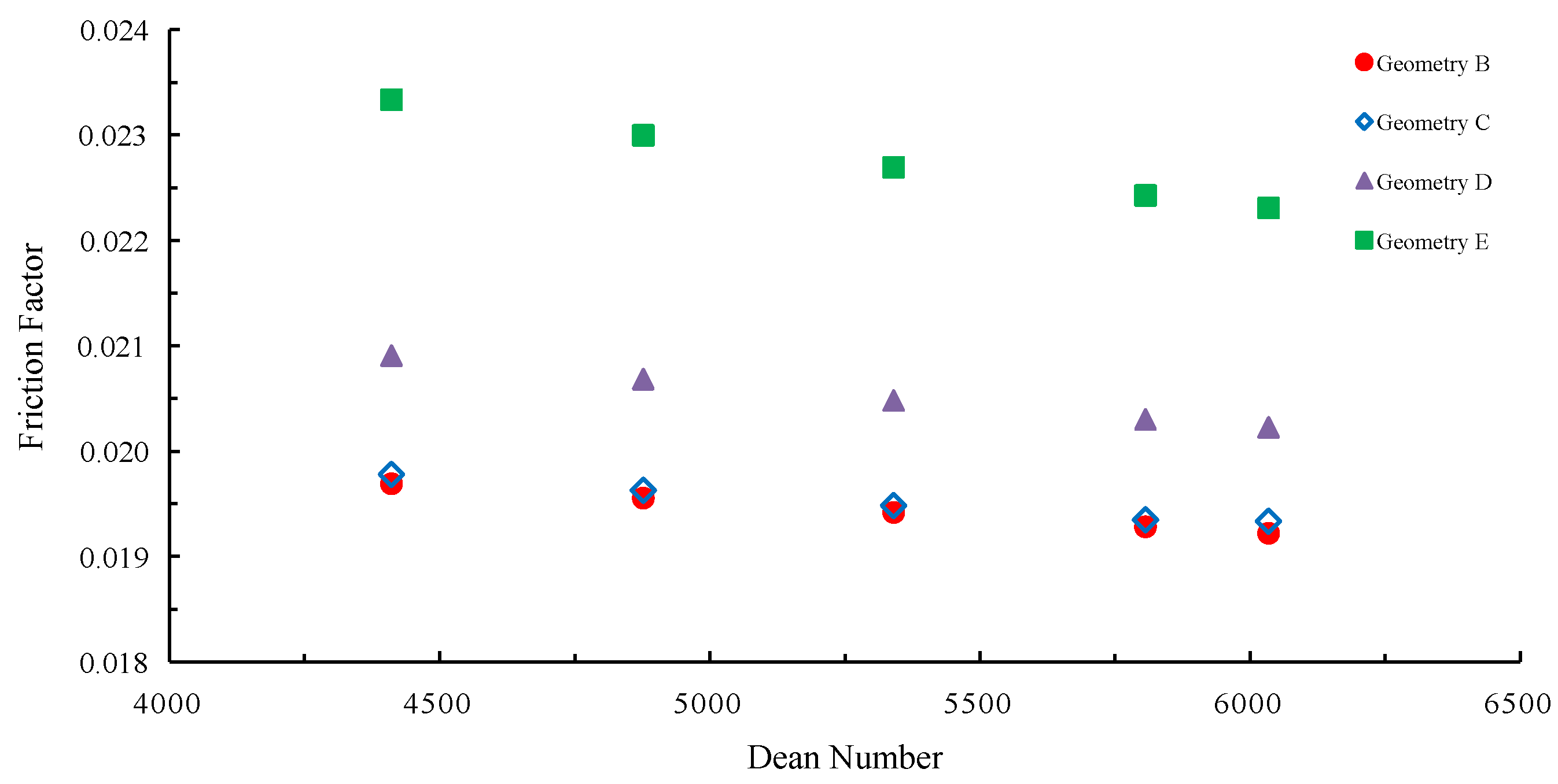 Energies 12 01912 g011