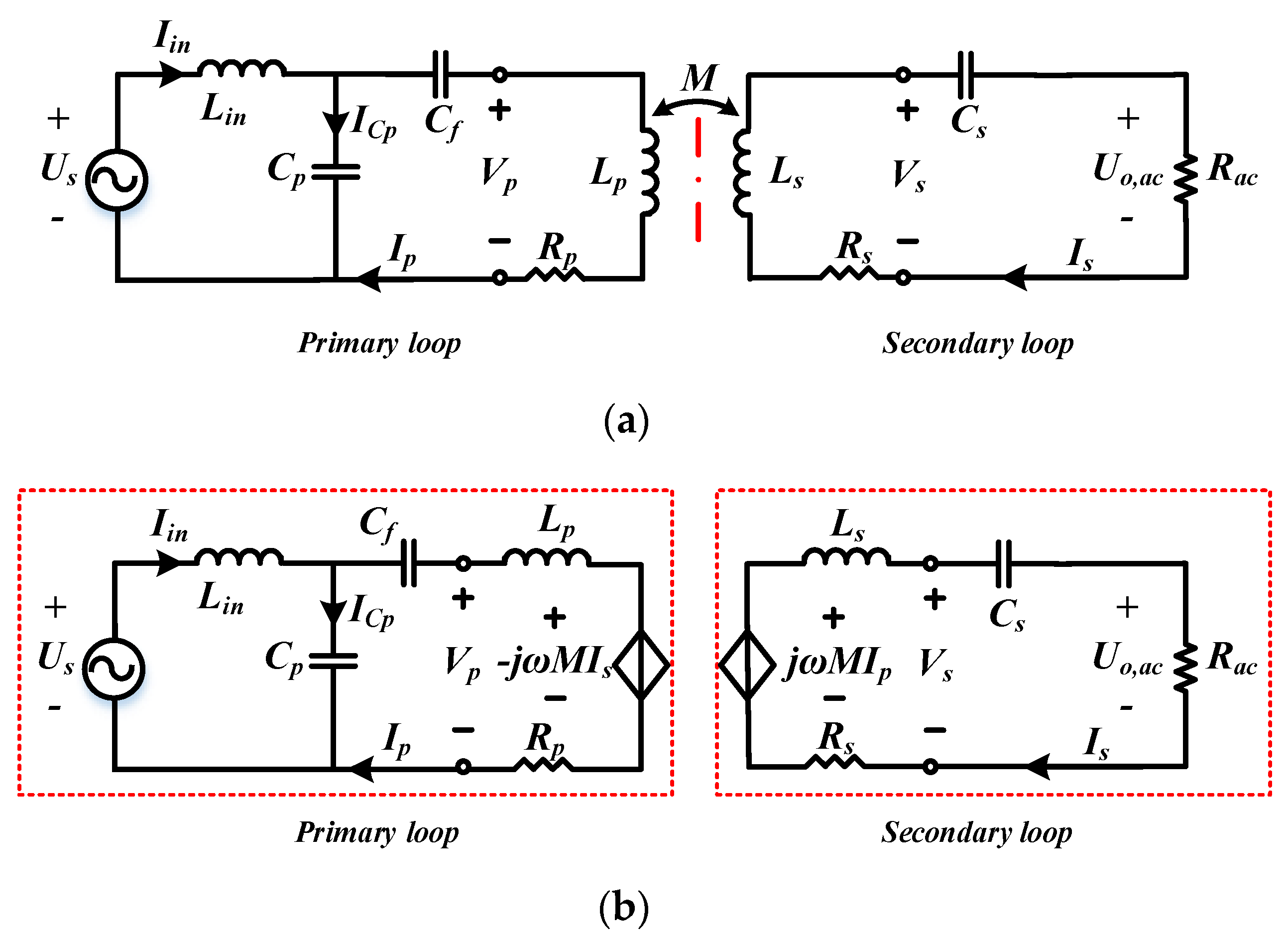 Energies 12 01913 g003 550