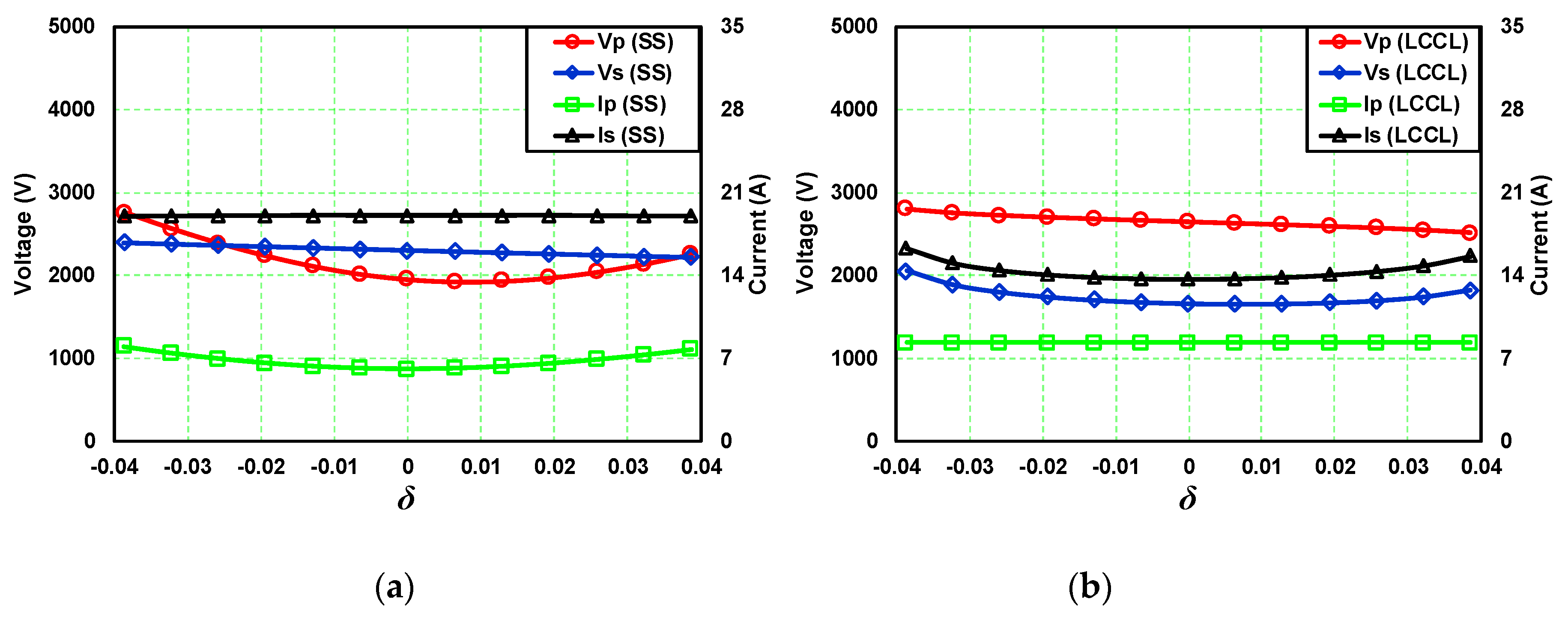 Energies 12 01913 g007 550