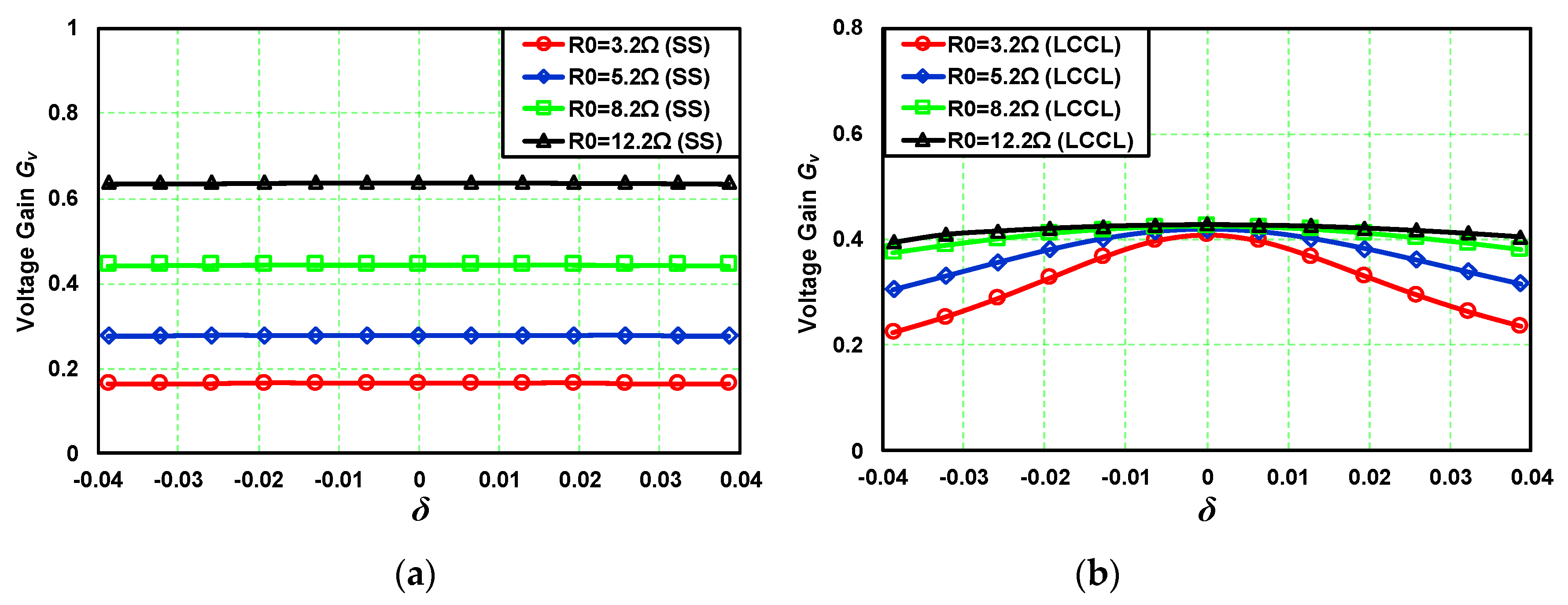 Energies 12 01913 g008 550