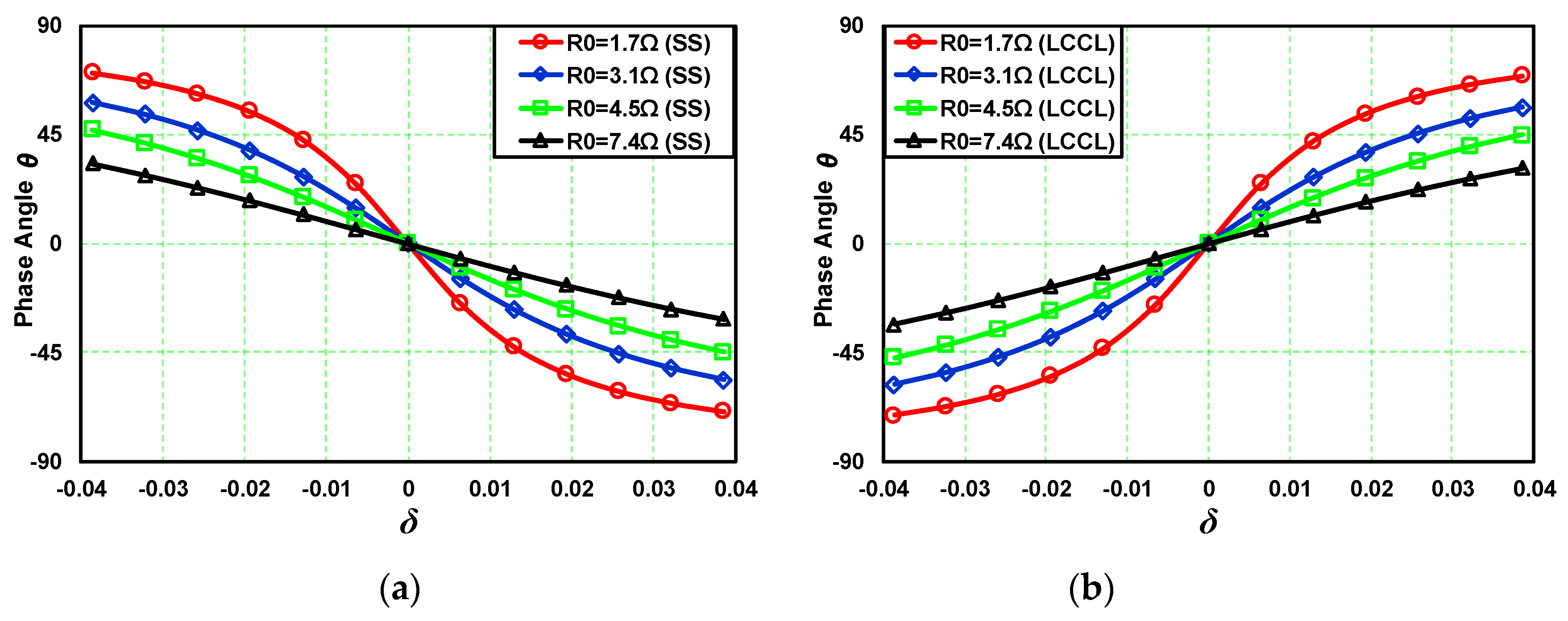 Energies 12 01913 g009 550
