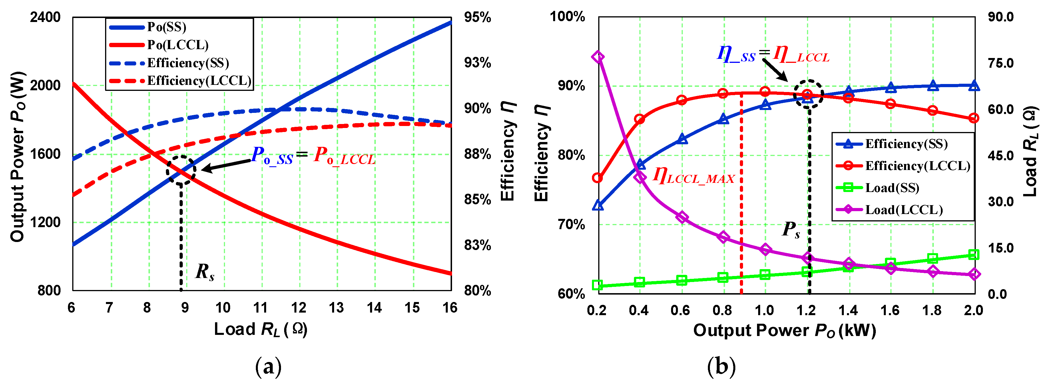 Energies 12 01913 g011 550