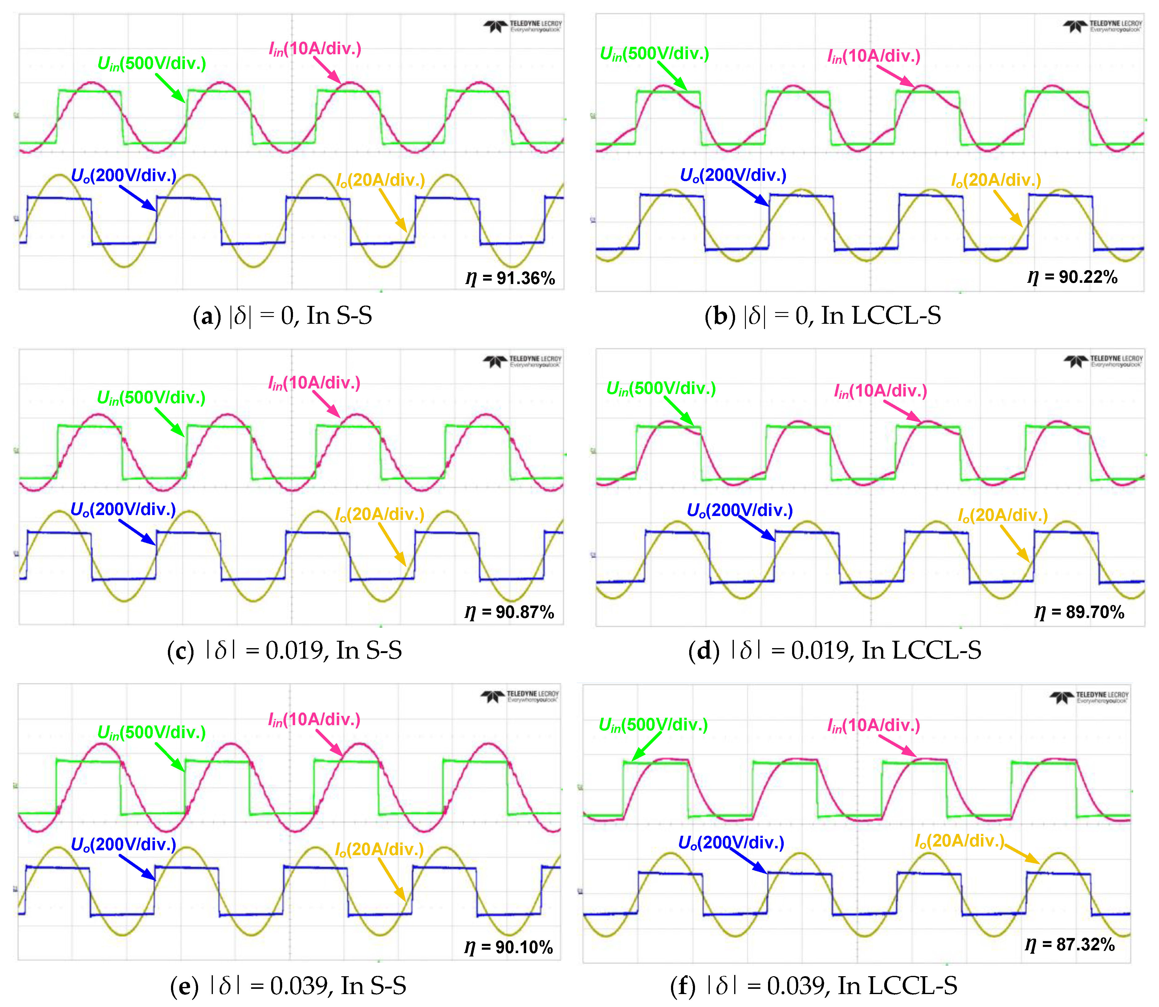 Energies 12 01913 g013 550