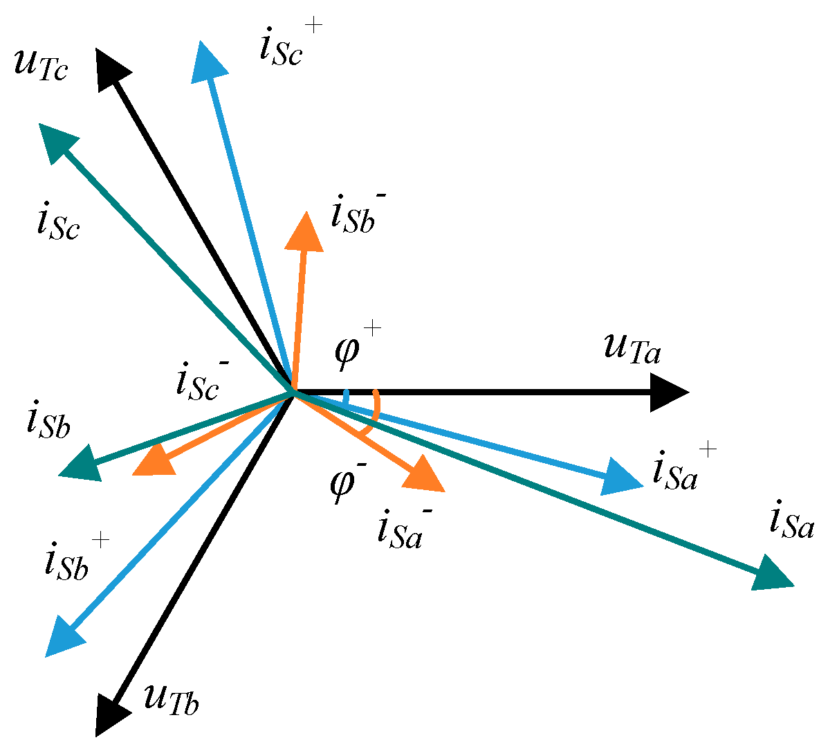 Energies 12 01914 g002