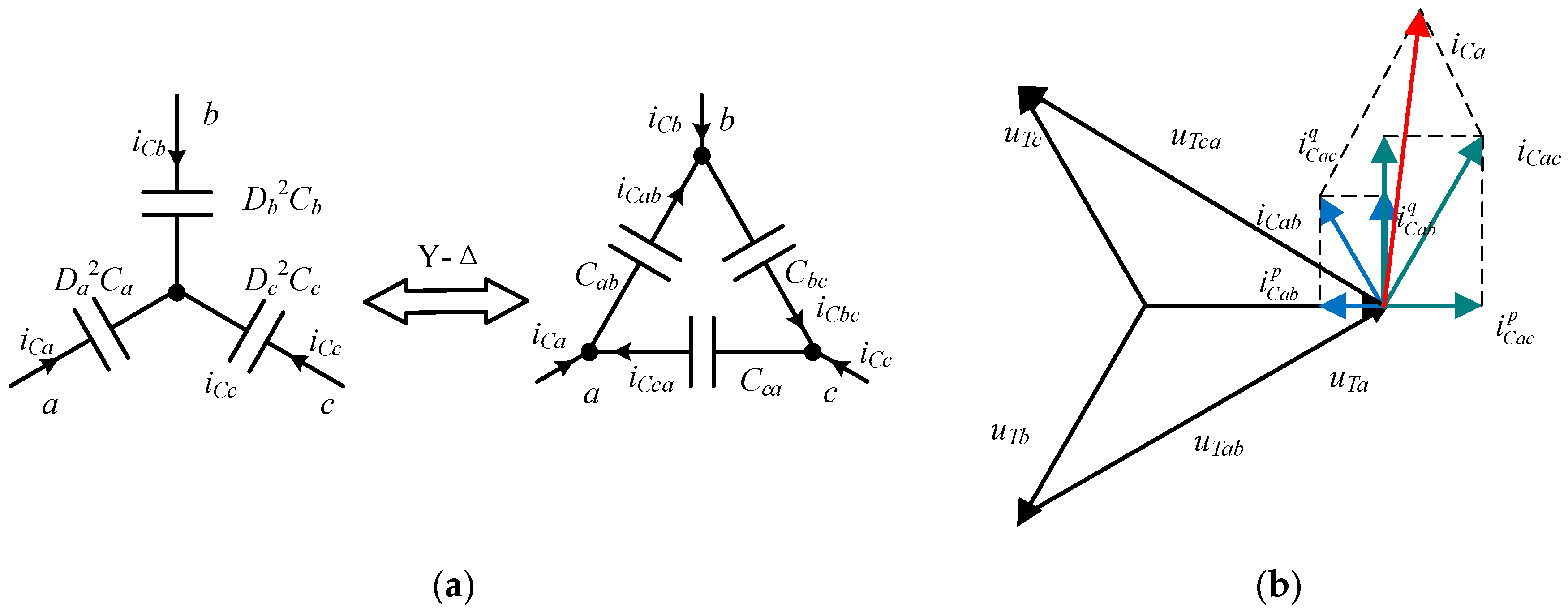 Energies 12 01914 g003