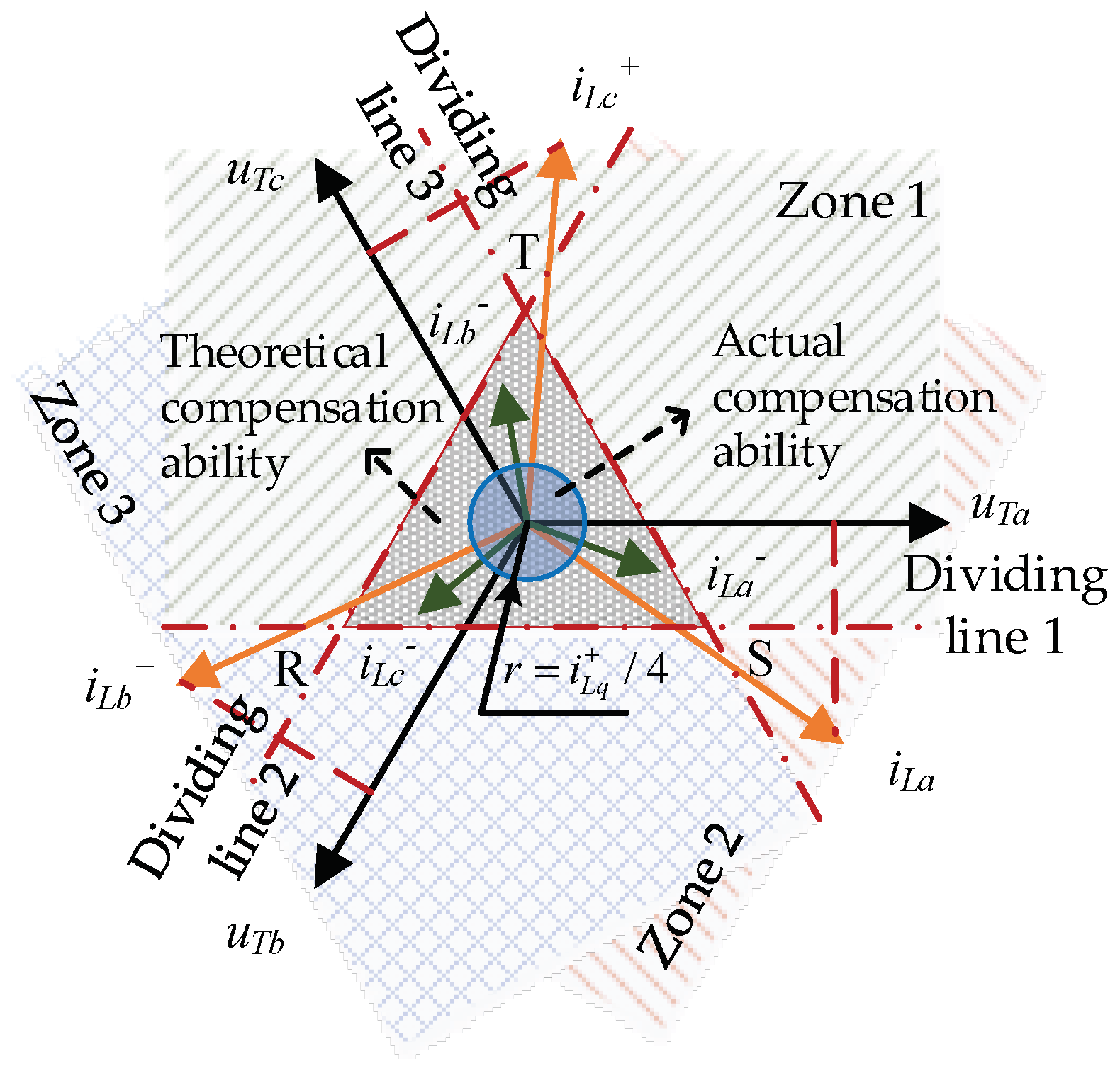 Energies 12 01914 g004
