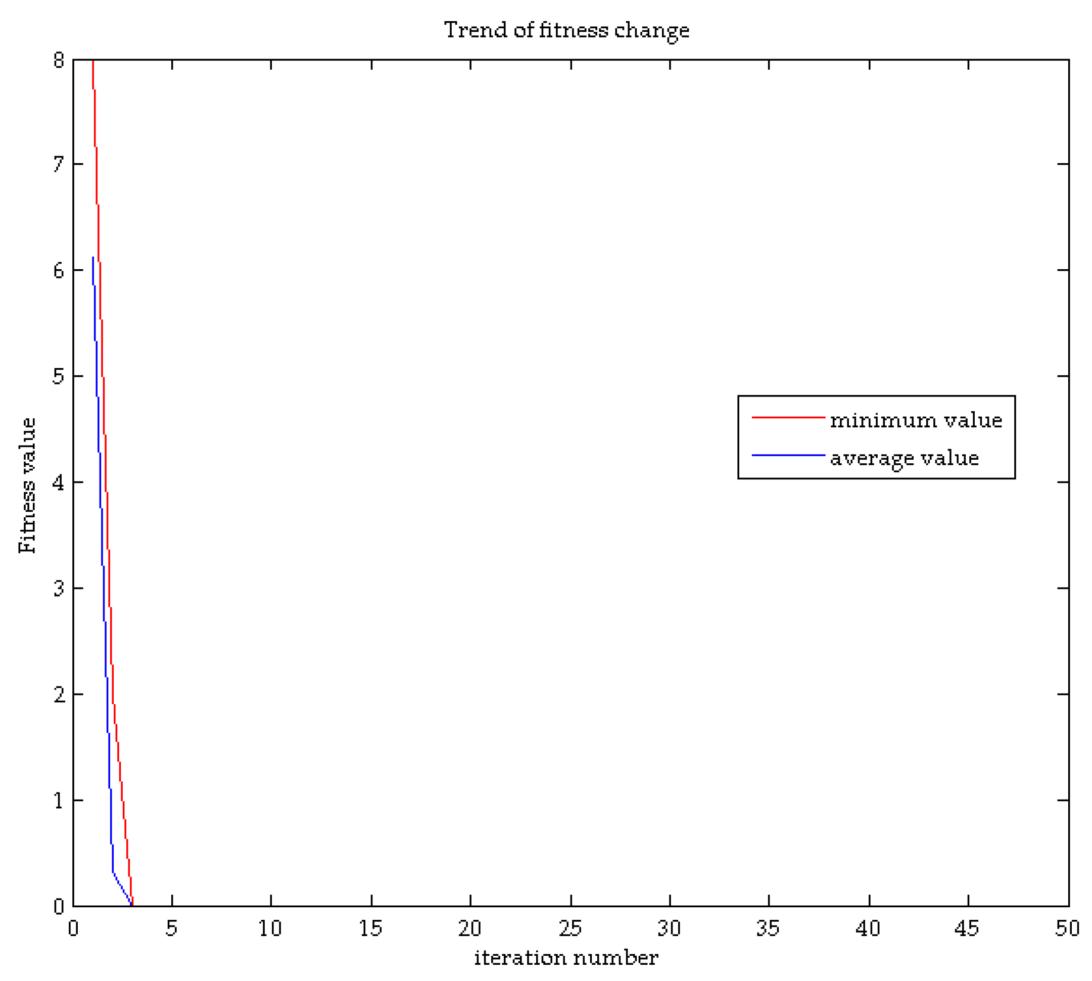 Energies 12 01915 g005 550
