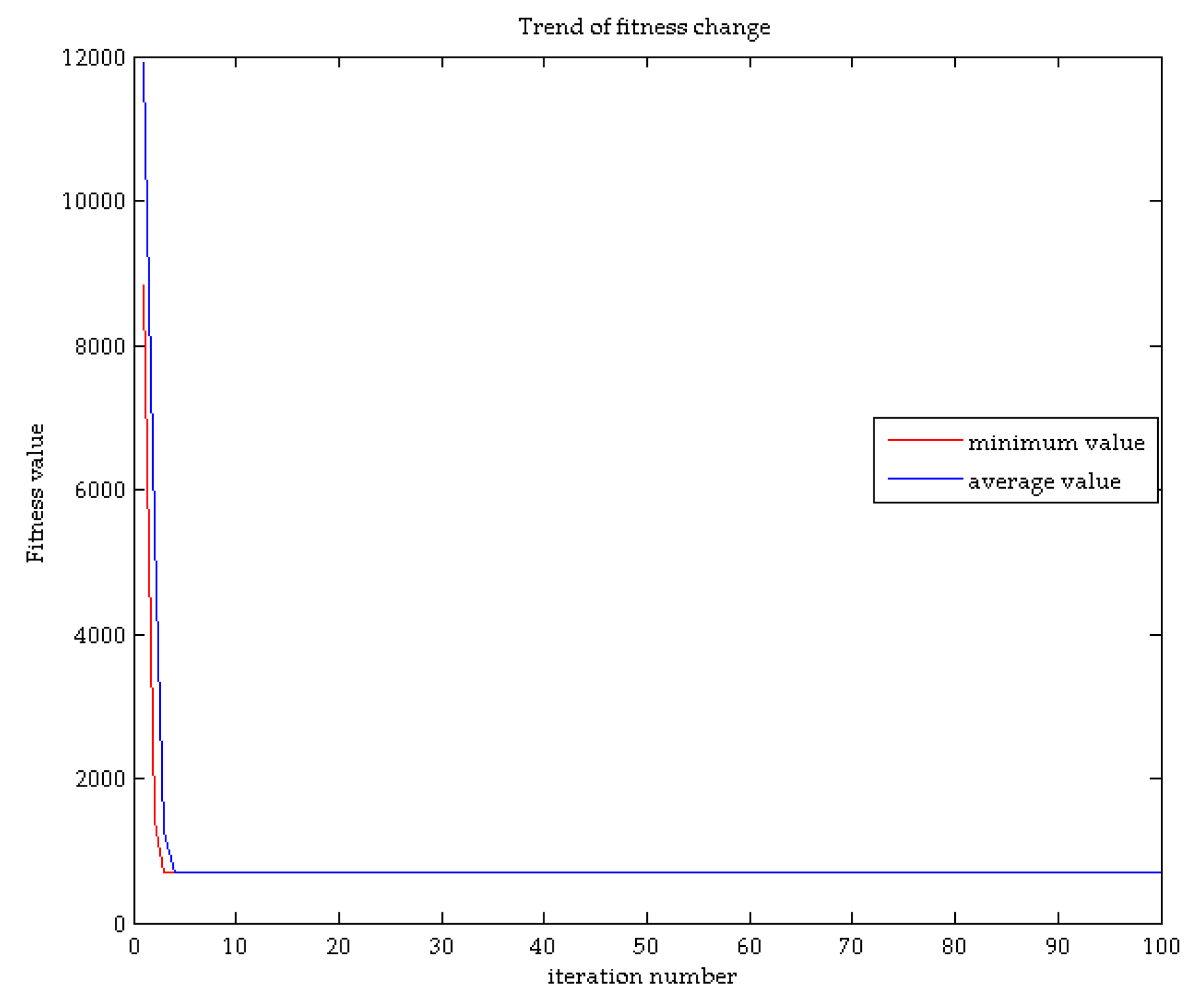 Energies 12 01915 g006 550
