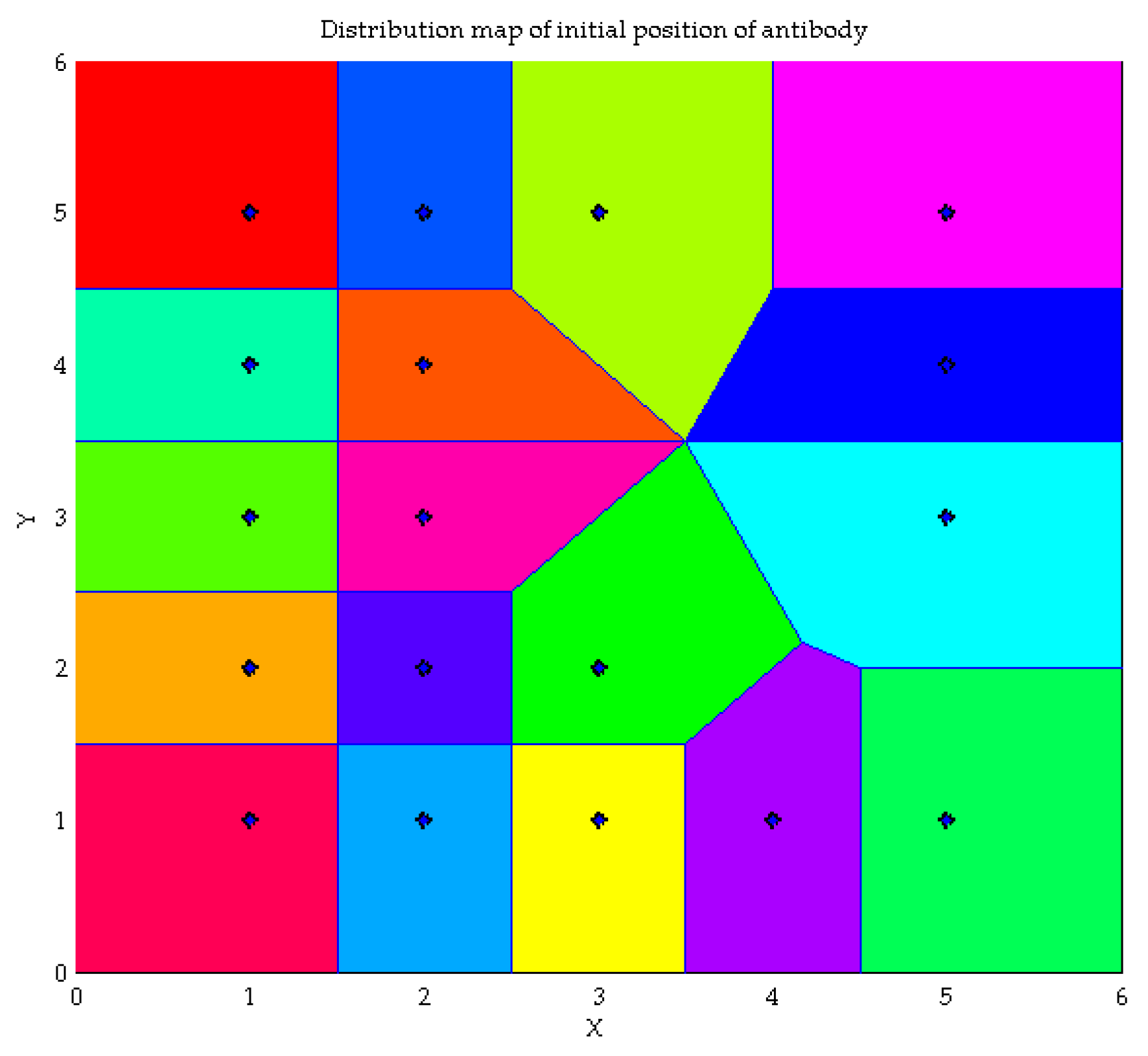 Energies 12 01915 g008 550