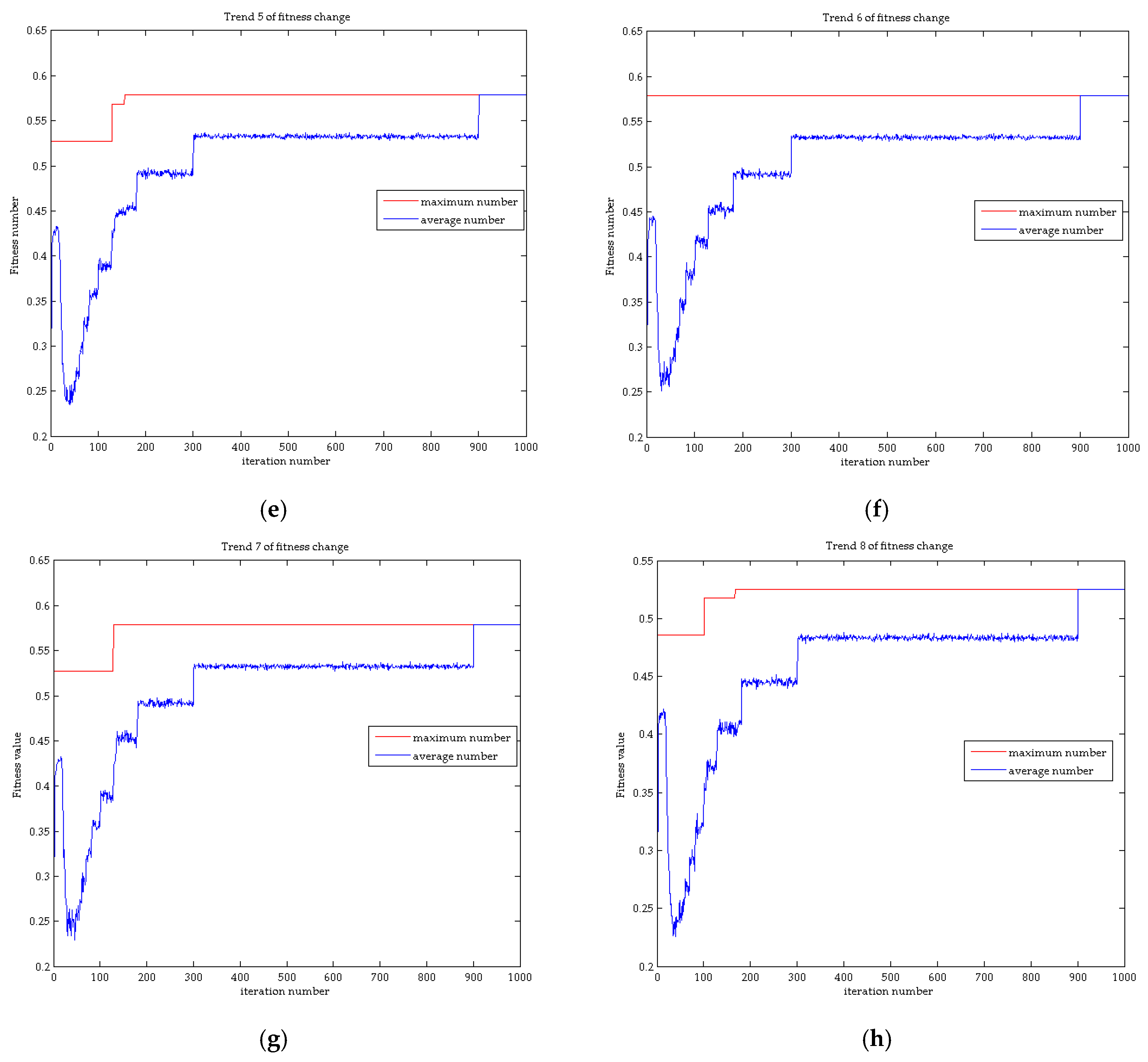 Energies 12 01915 g009b 550