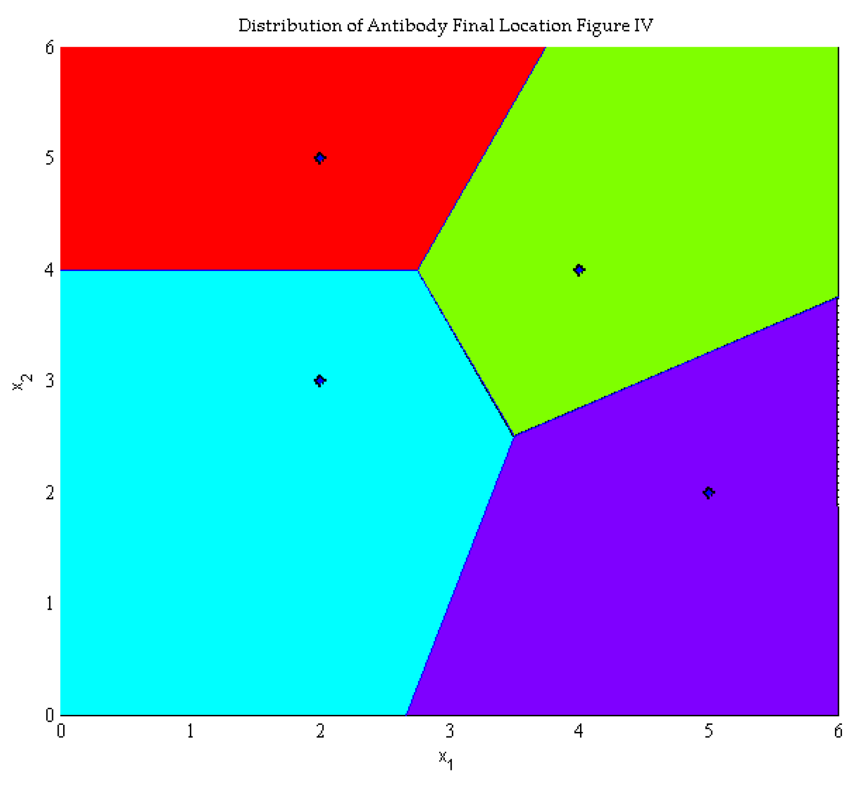 Energies 12 01915 g010 550