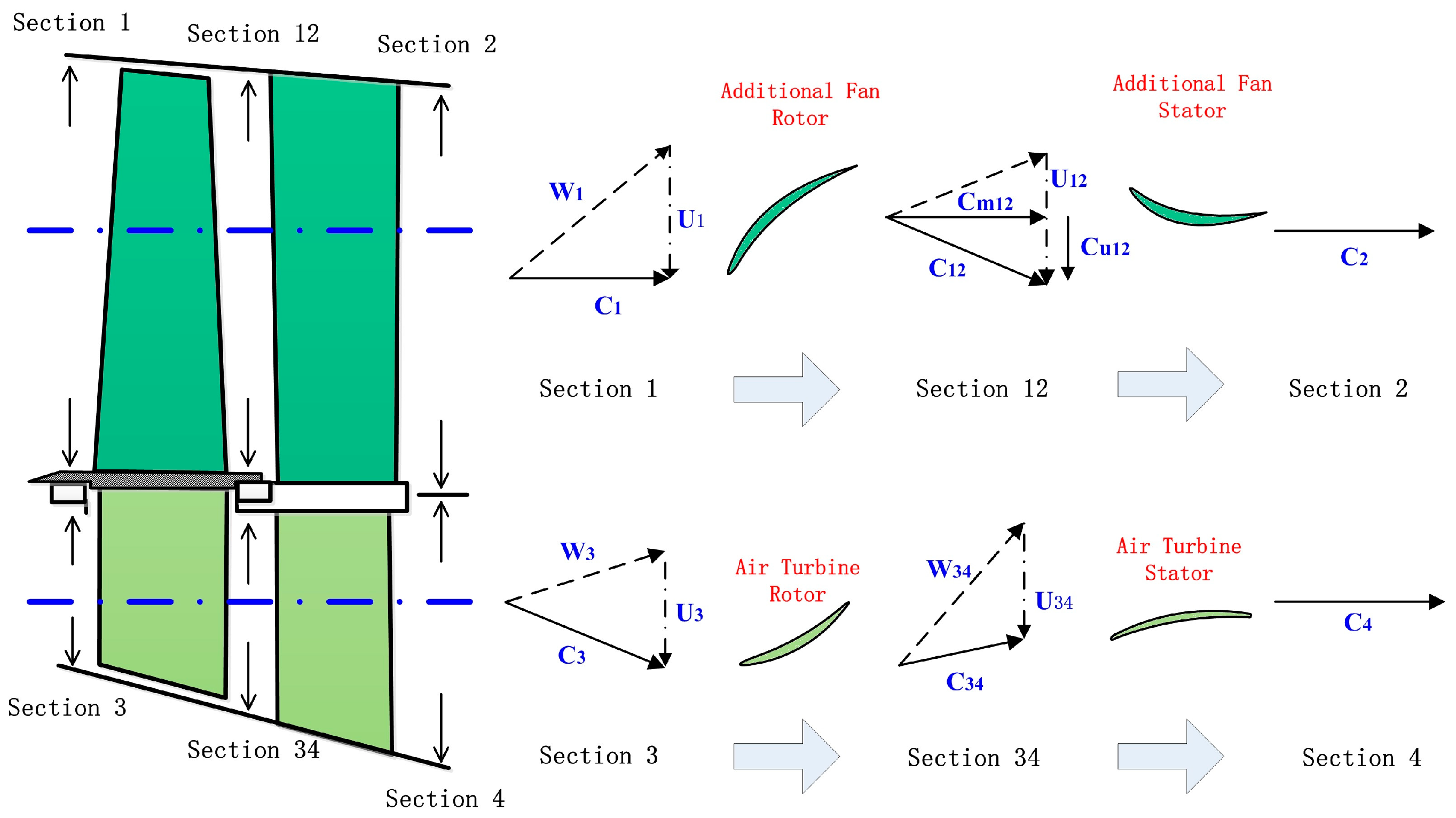 Energies 12 01917 g002 550