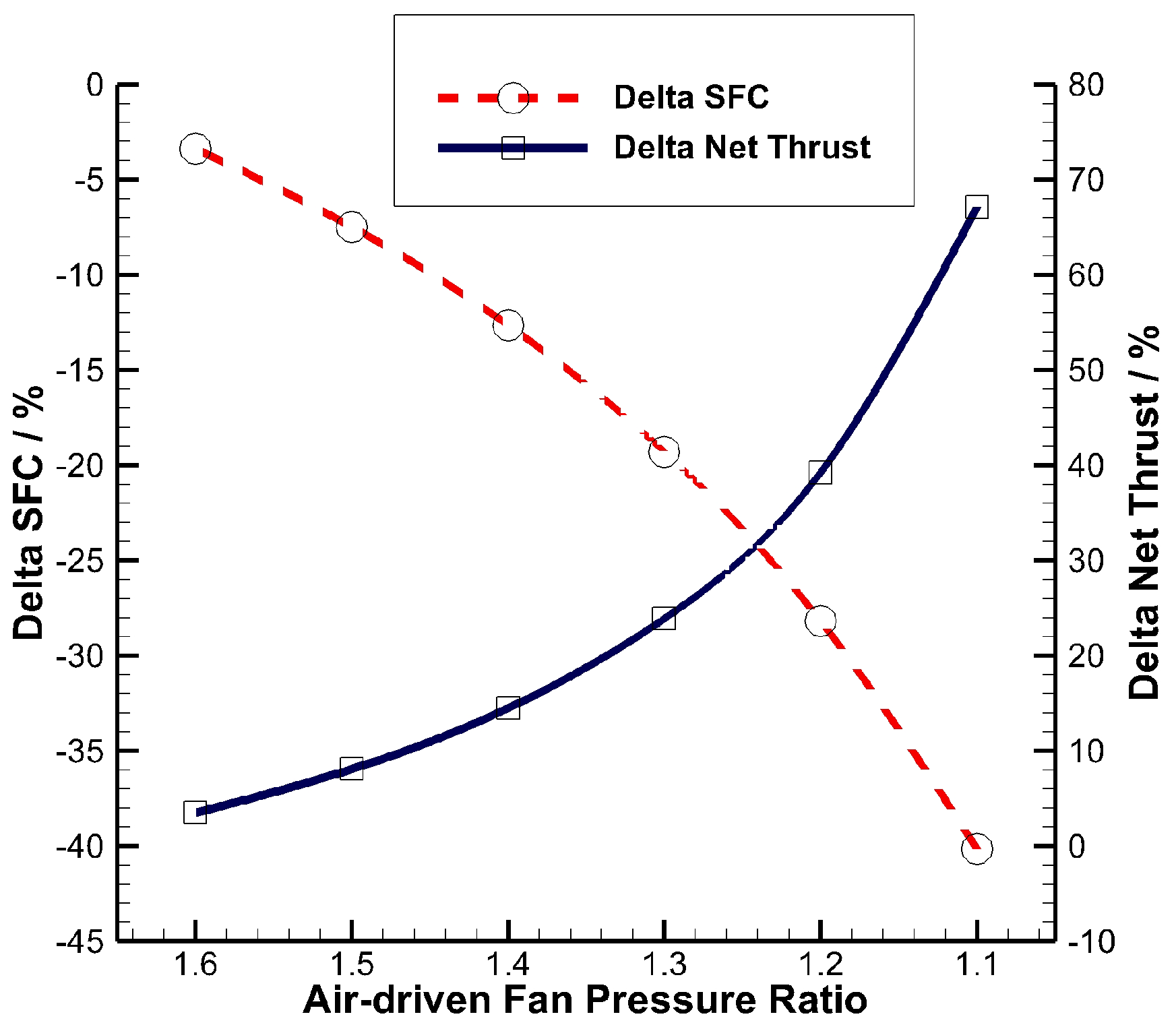Energies 12 01917 g005 550