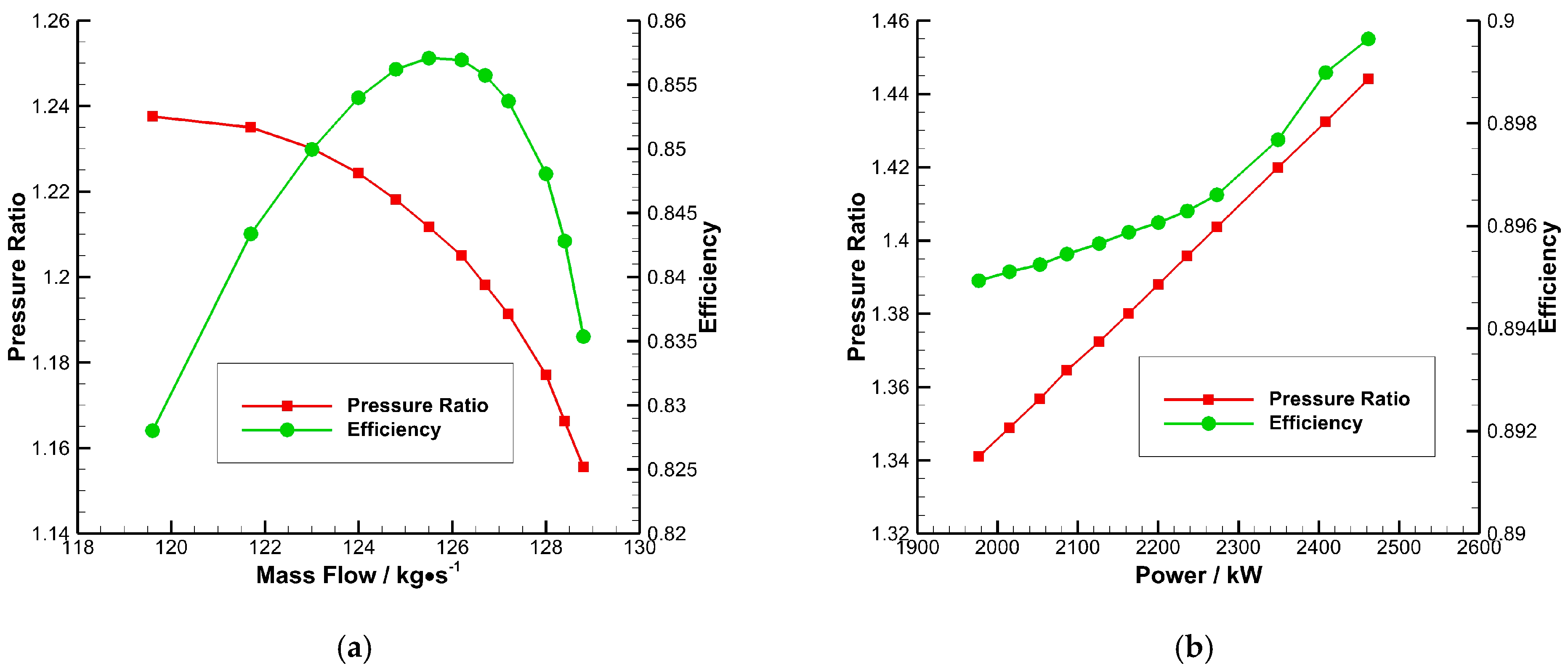 Energies 12 01917 g009 550