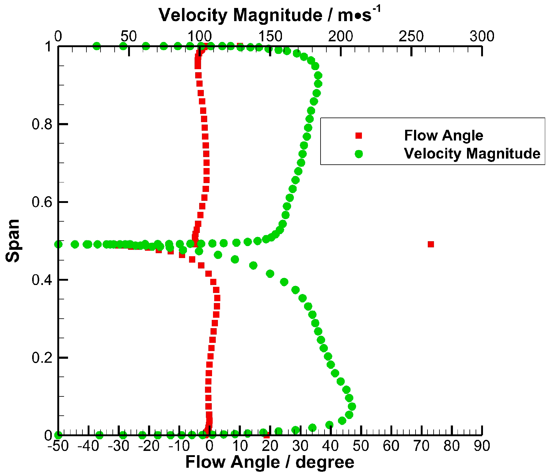 Energies 12 01917 g012 550