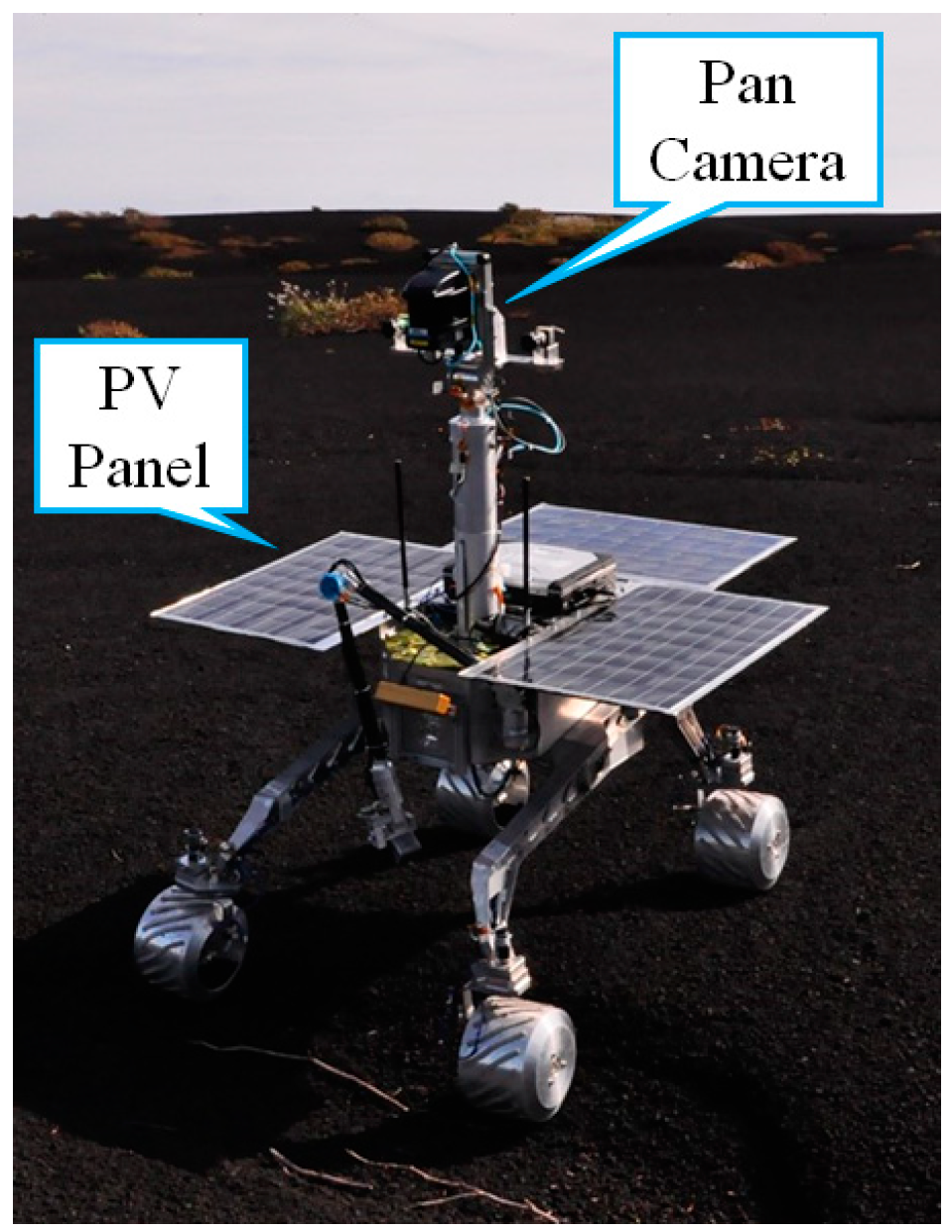 Energies 12 01919 g002