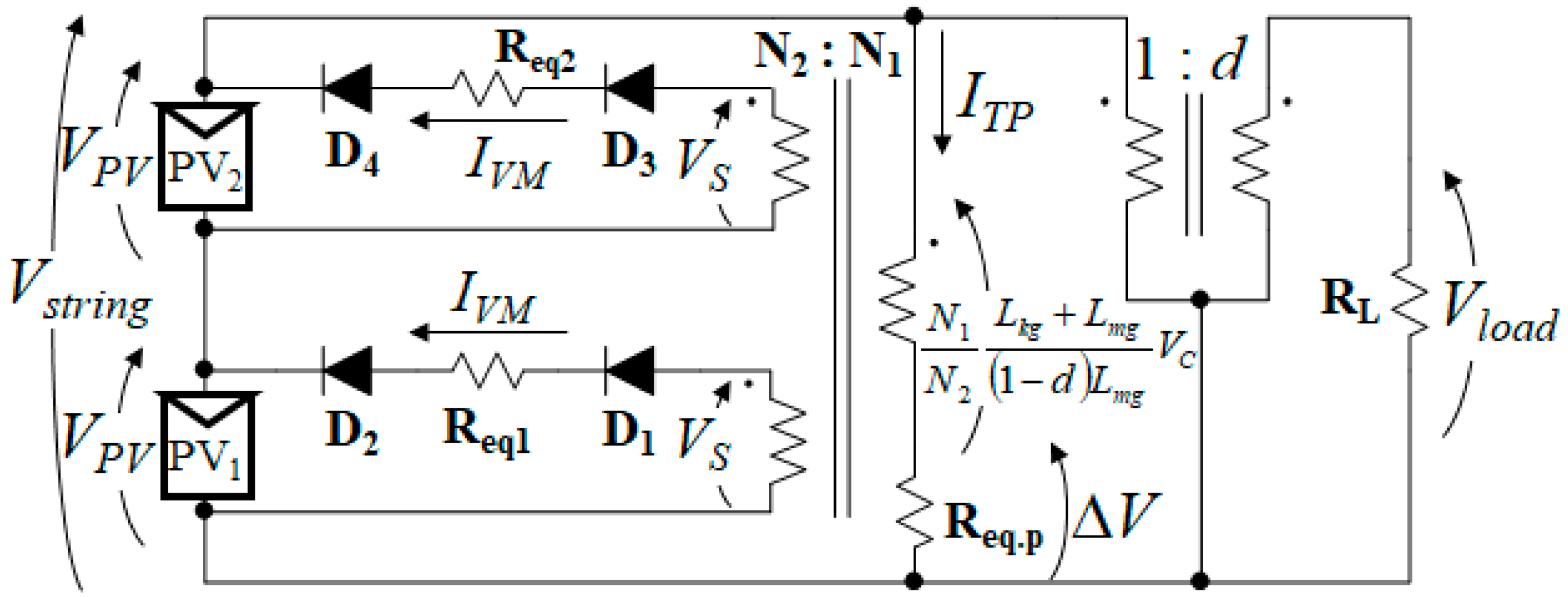 Energies 12 01919 g012