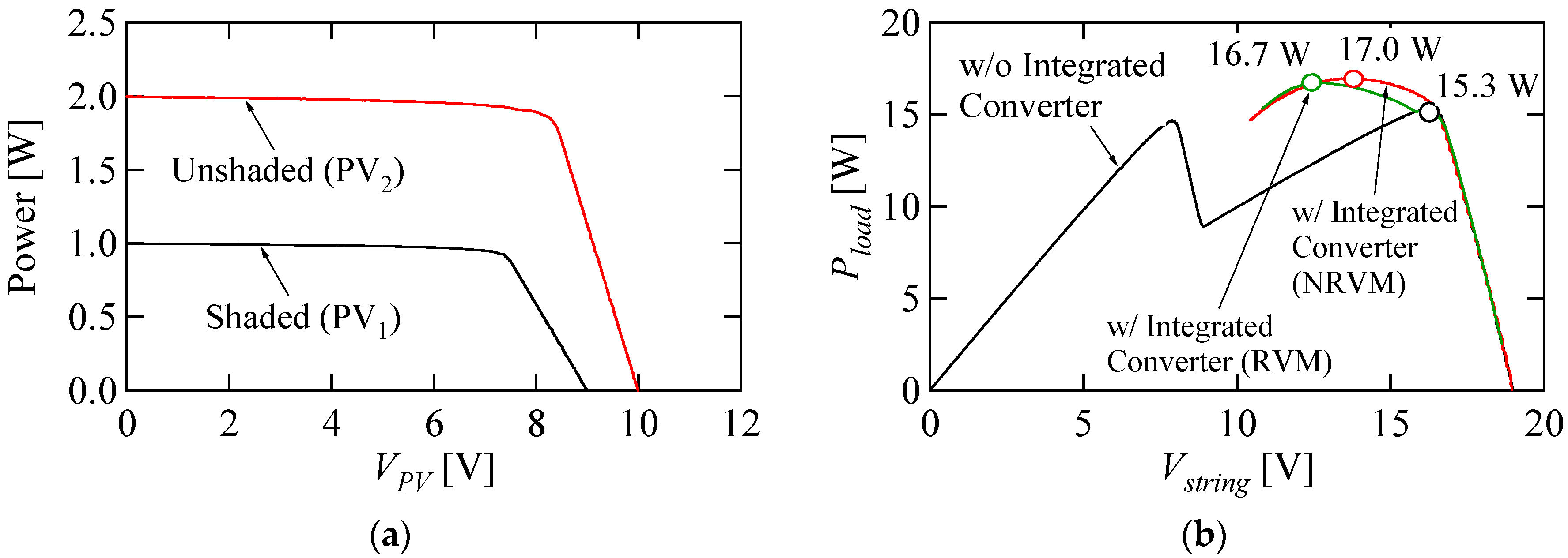 Energies 12 01919 g017