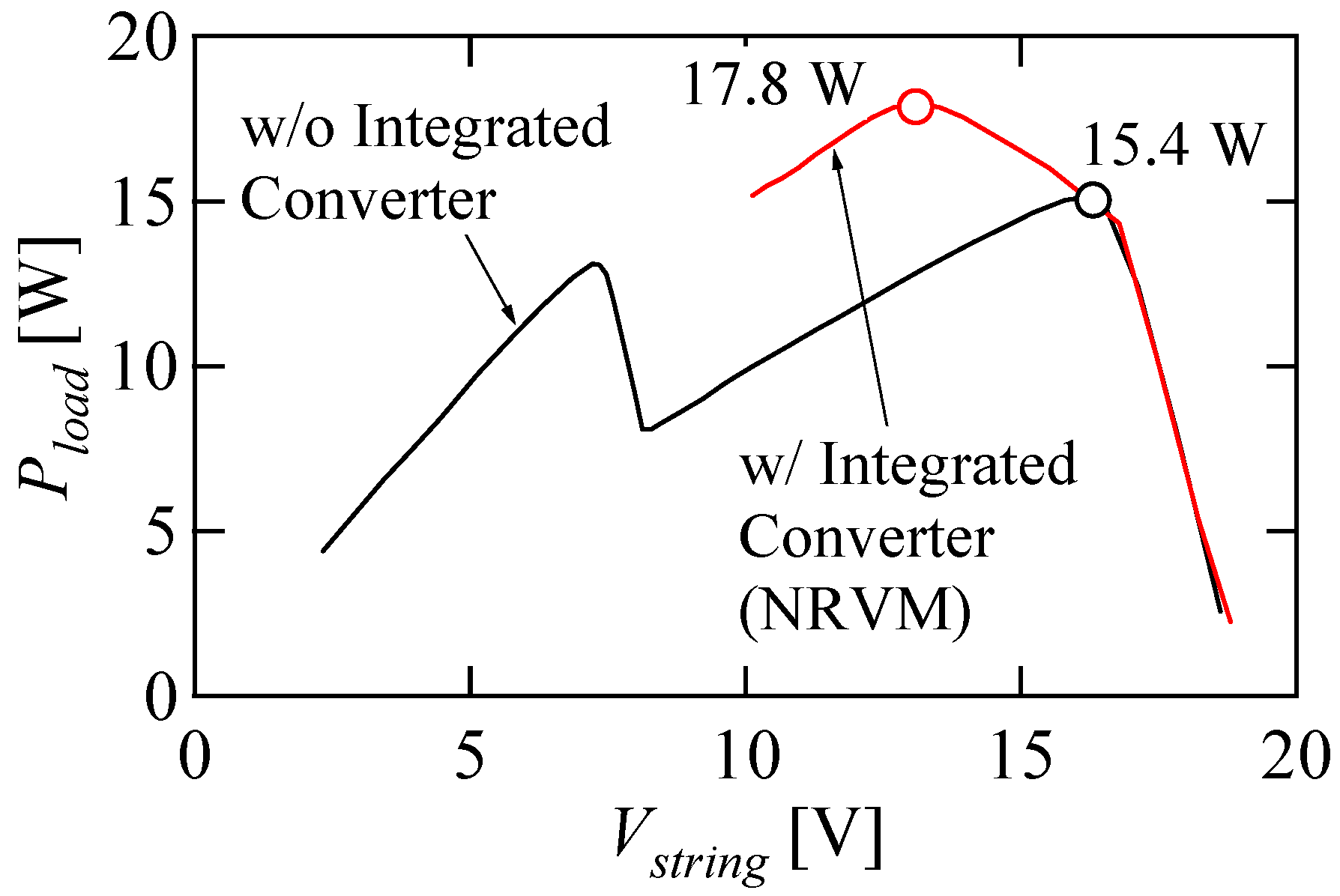 Energies 12 01919 g018