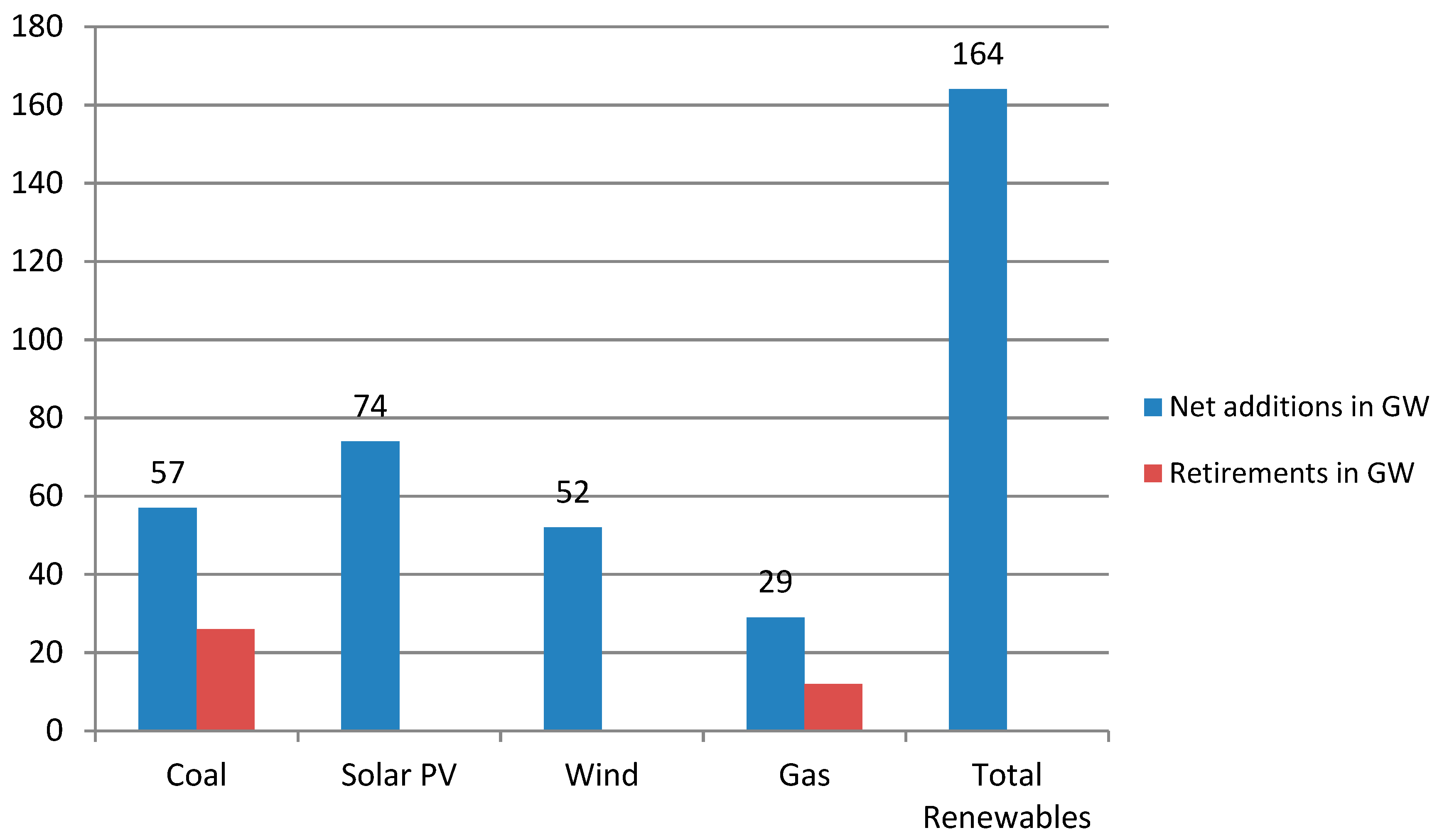 Energies 12 01921 g001 Energies 12 01921 g001